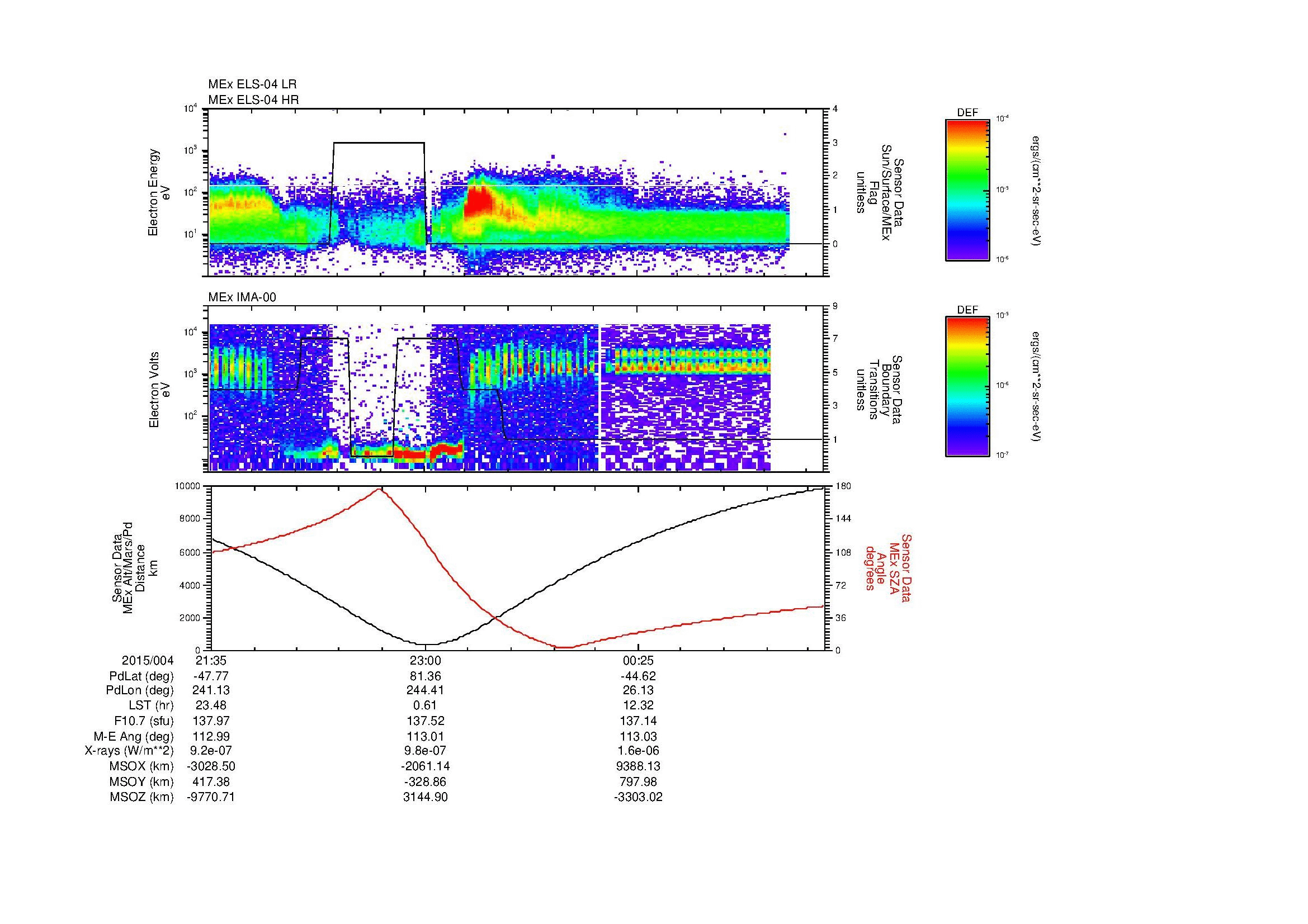 SurveyImages/MAVBS_MExBS_2015004_2135_2015005_0141_B_Quicklook_ELS04_IMA00.gif