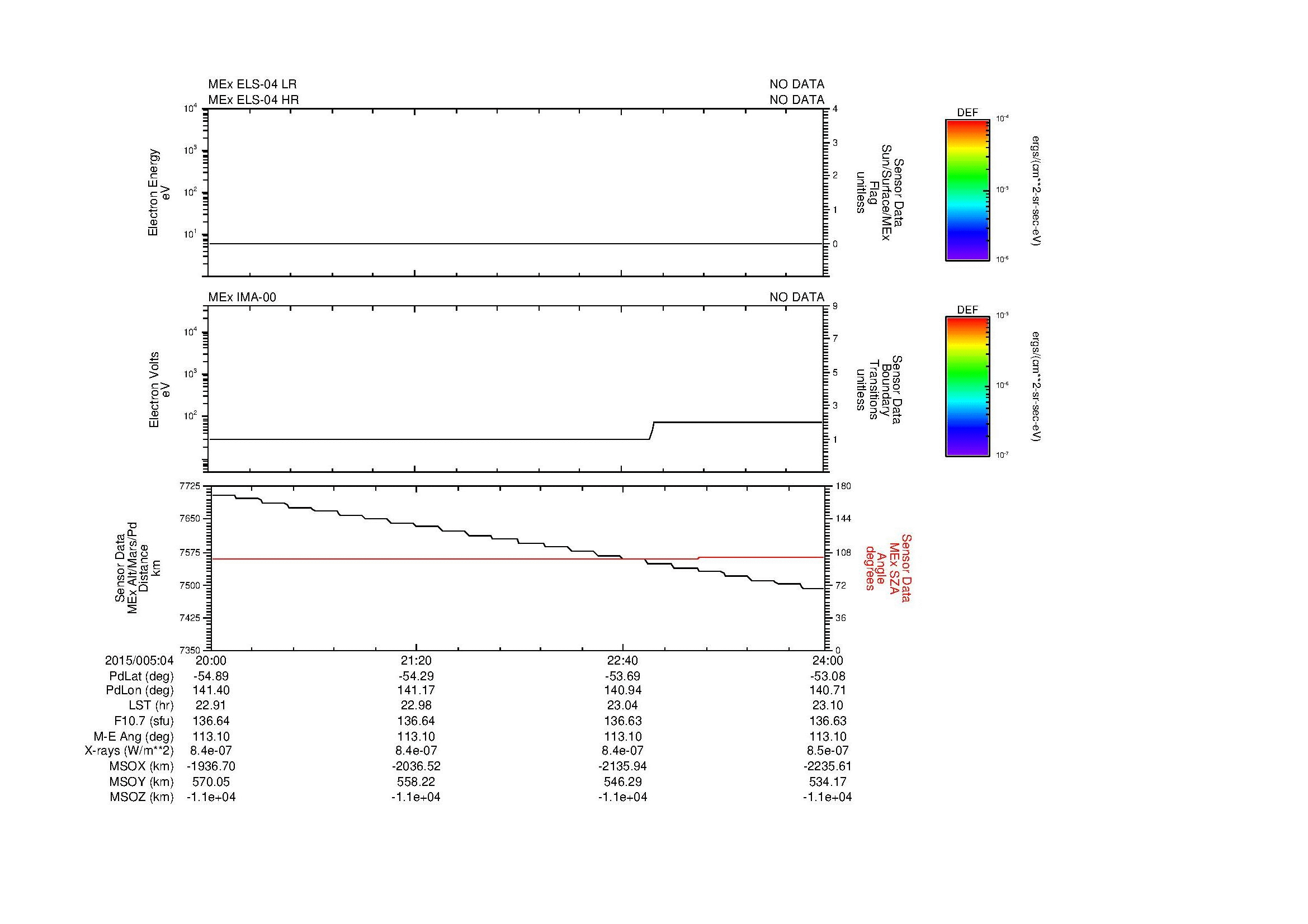 SurveyImages/MAVBS_MExBS_2015005_0420_2015005_0424_C_Quicklook_ELS04_IMA00.gif