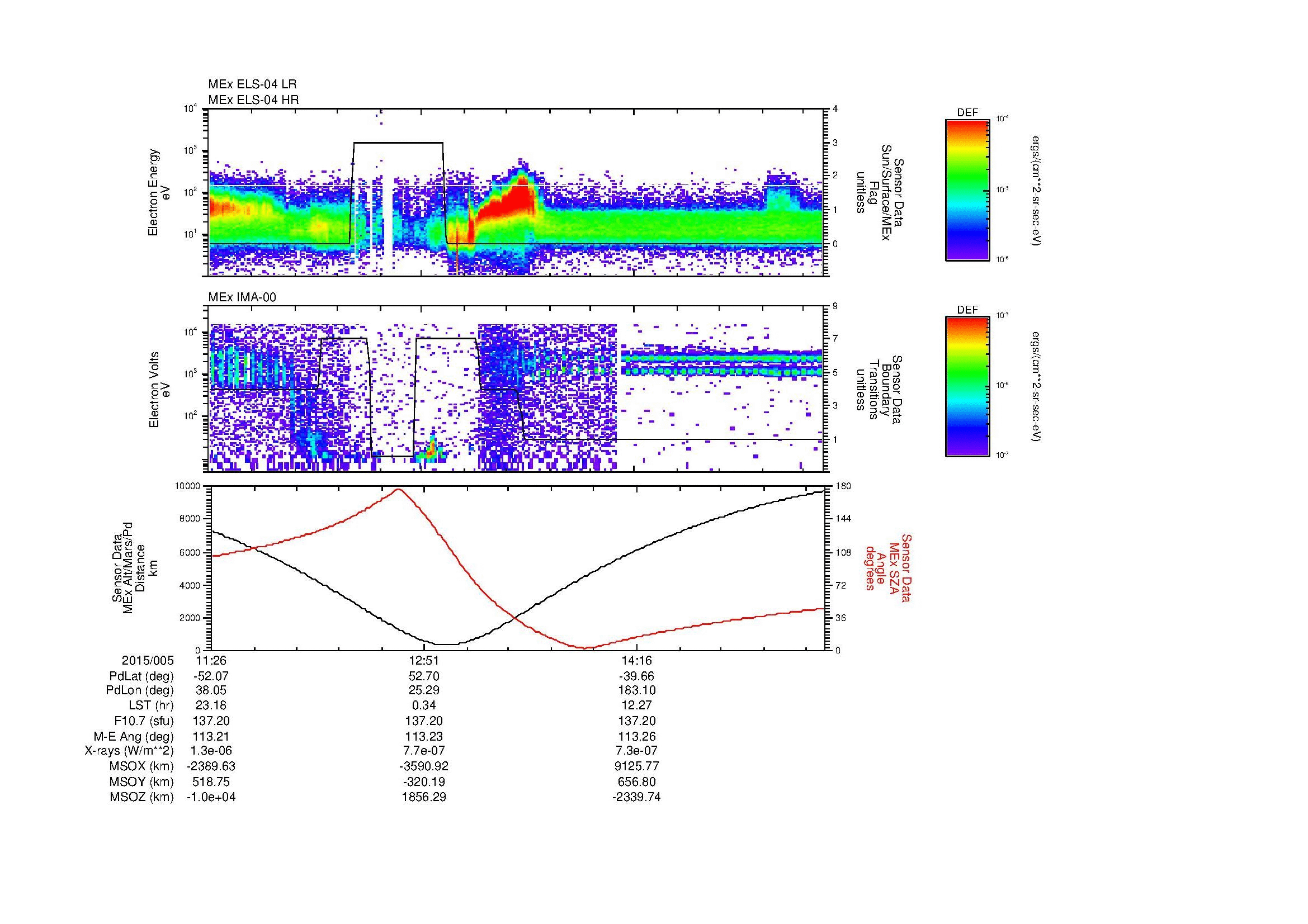 SurveyImages/MAVBS_MExBS_2015005_1126_2015005_1533_B_Quicklook_ELS04_IMA00.gif