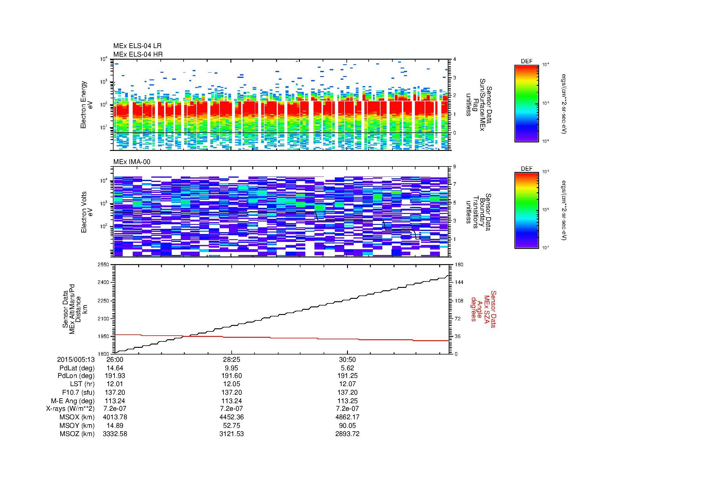 SurveyImages/MAVBS_MExBS_2015005_1326_2015005_1333_C_Quicklook_ELS04_IMA00.gif
