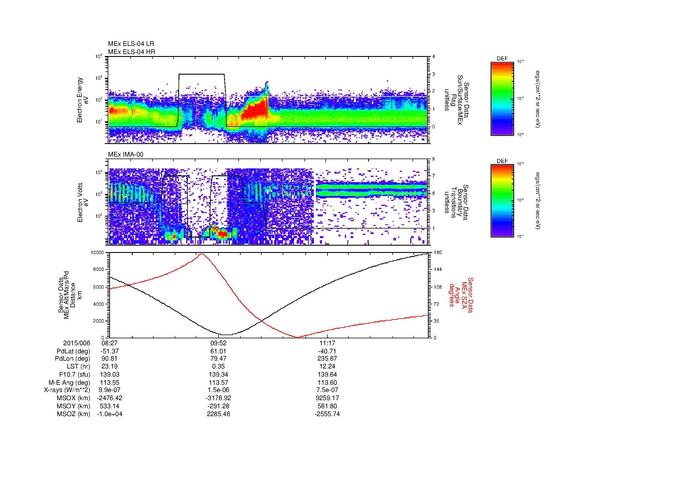 SurveyImages/MAVBS_MExBS_2015006_0827_2015006_1238_B_Quicklook_ELS04_IMA00.gif