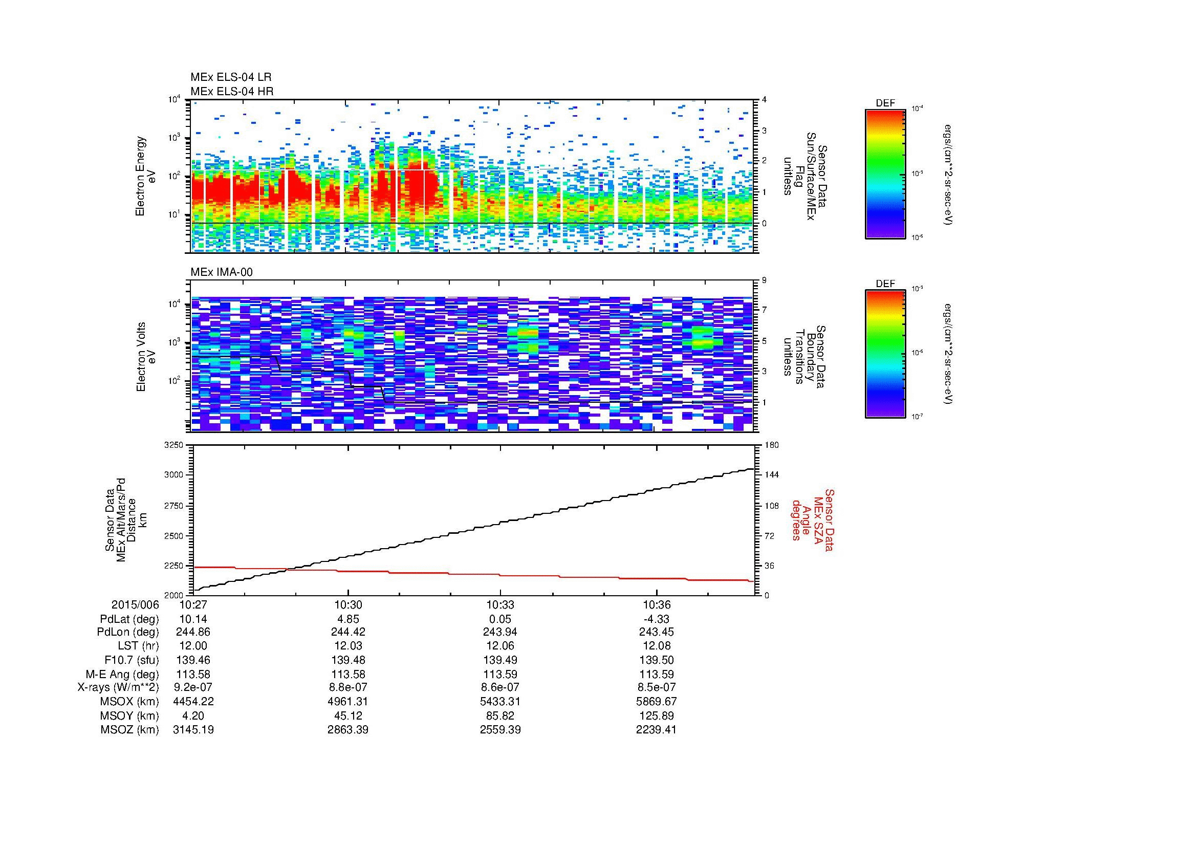 SurveyImages/MAVBS_MExBS_2015006_1027_2015006_1038_C_Quicklook_ELS04_IMA00.gif