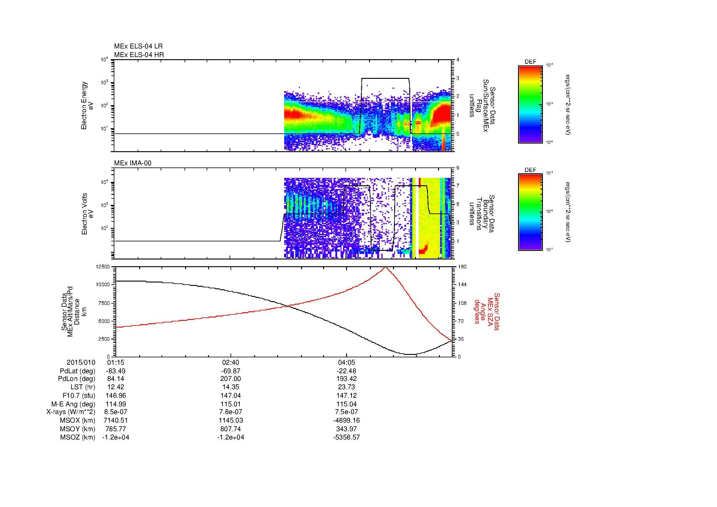 SurveyImages/MAVBS_MExBS_2015010_0115_2015010_0524_B_Quicklook_ELS04_IMA00.gif