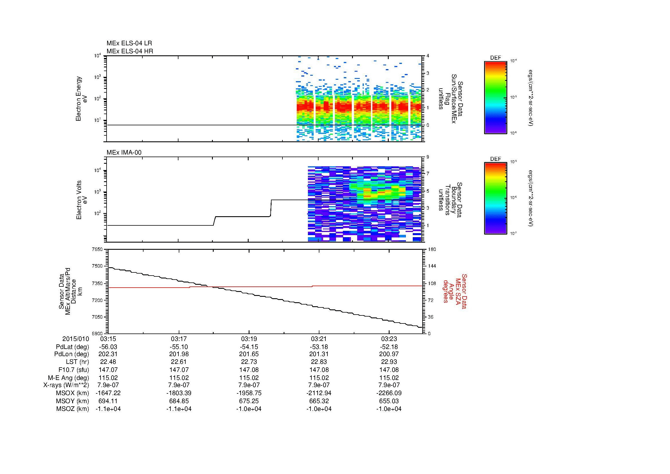 SurveyImages/MAVBS_MExBS_2015010_0315_2015010_0324_C_Quicklook_ELS04_IMA00.gif