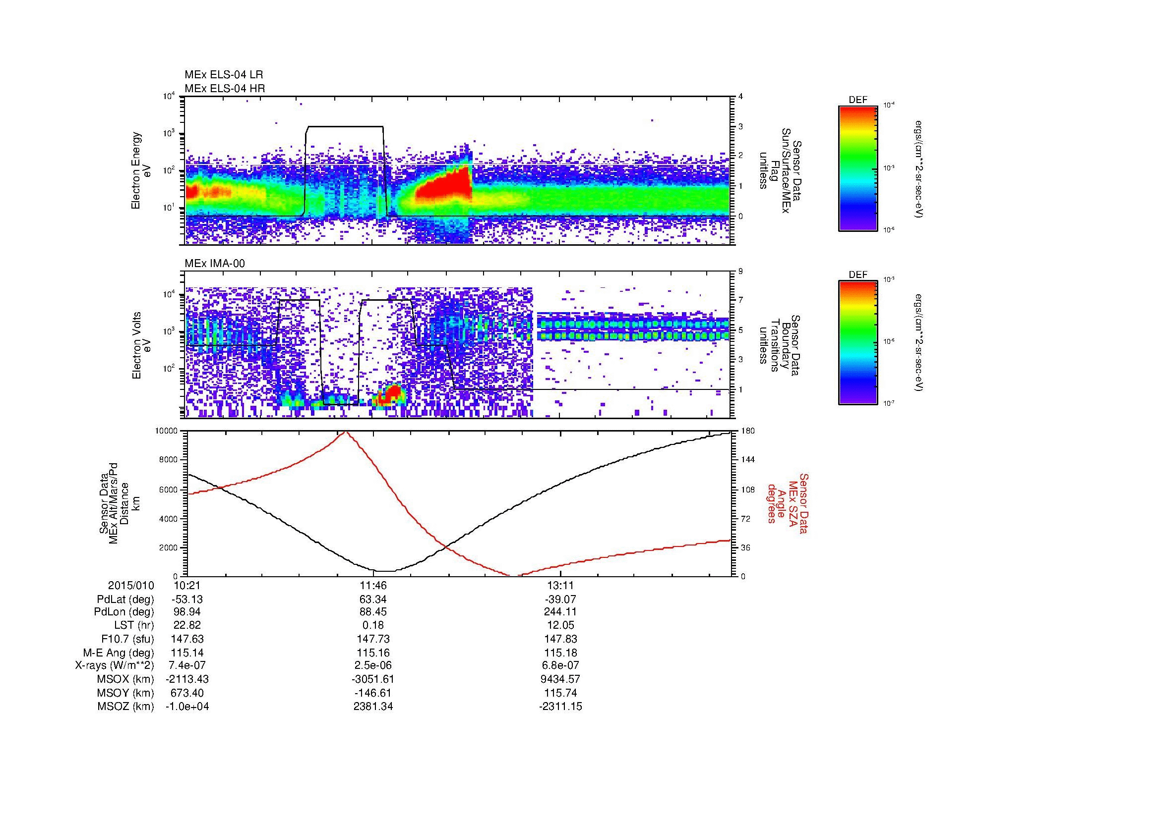 SurveyImages/MAVBS_MExBS_2015010_1021_2015010_1431_B_Quicklook_ELS04_IMA00.gif