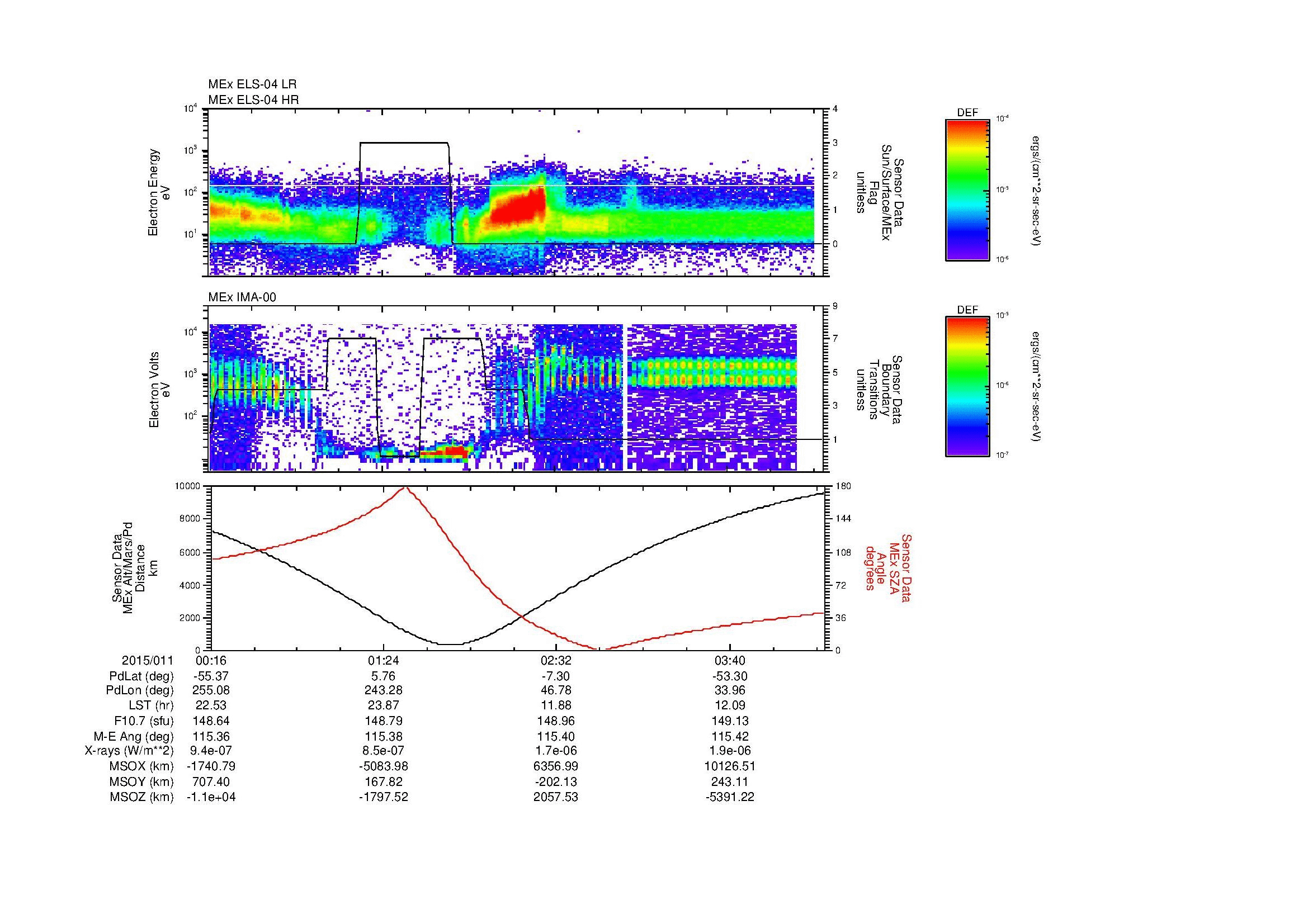 SurveyImages/MAVBS_MExBS_2015011_0016_2015011_0419_B_Quicklook_ELS04_IMA00.gif