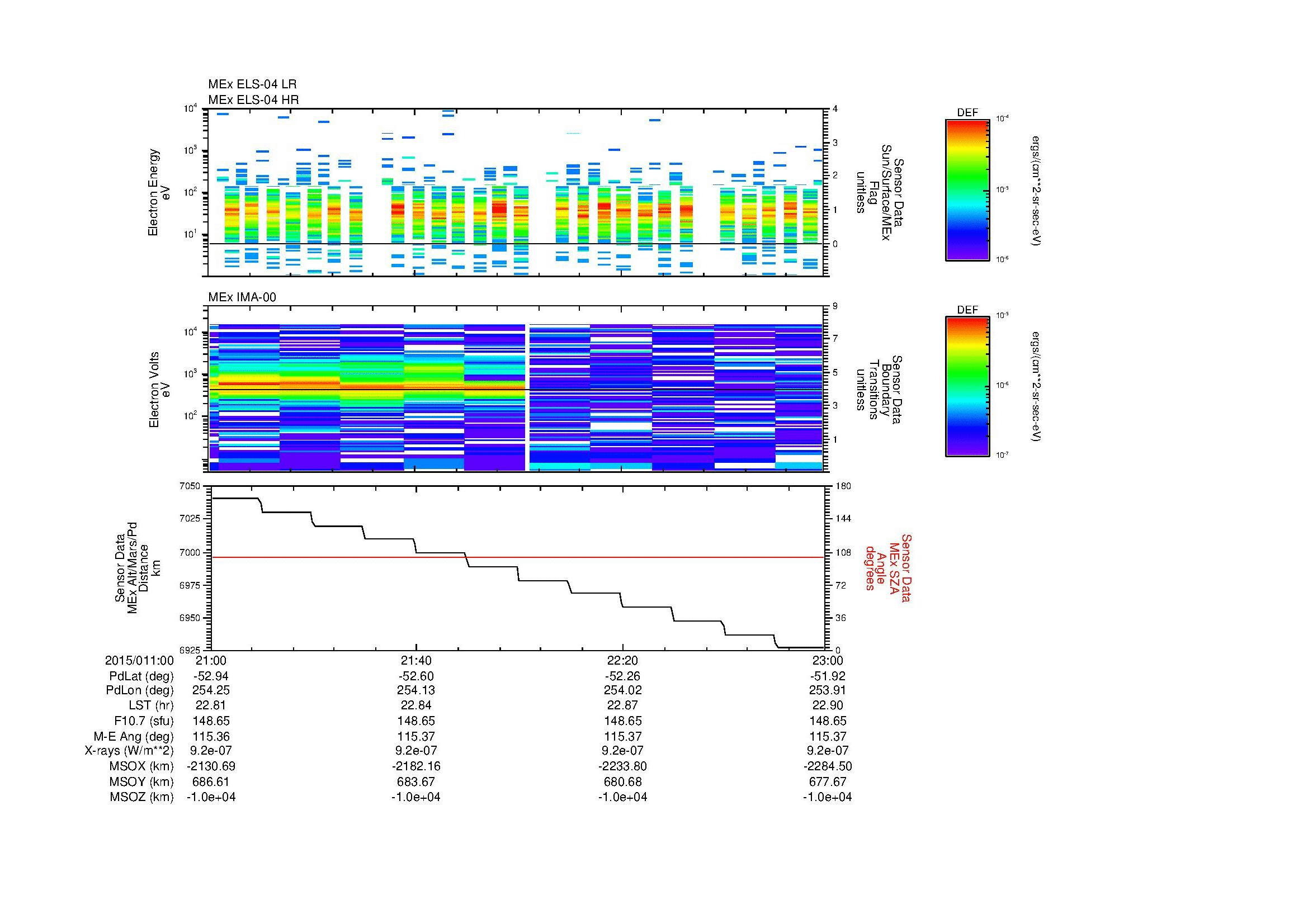 SurveyImages/MAVBS_MExBS_2015011_0021_2015011_0023_C_Quicklook_ELS04_IMA00.gif