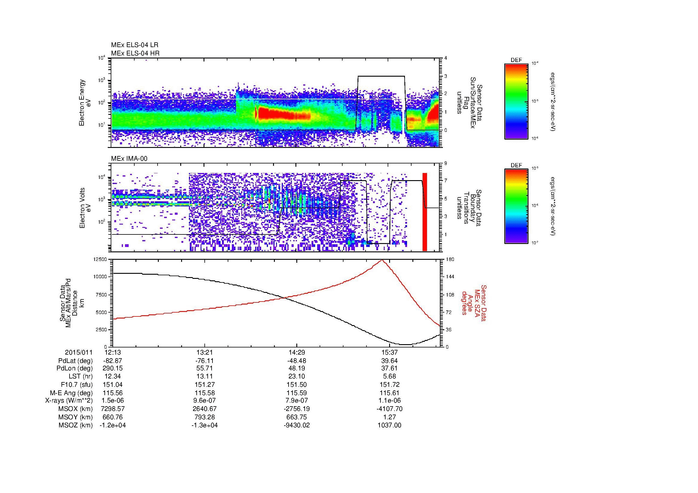 SurveyImages/MAVBS_MExBS_2015011_1213_2015011_1616_B_Quicklook_ELS04_IMA00.gif