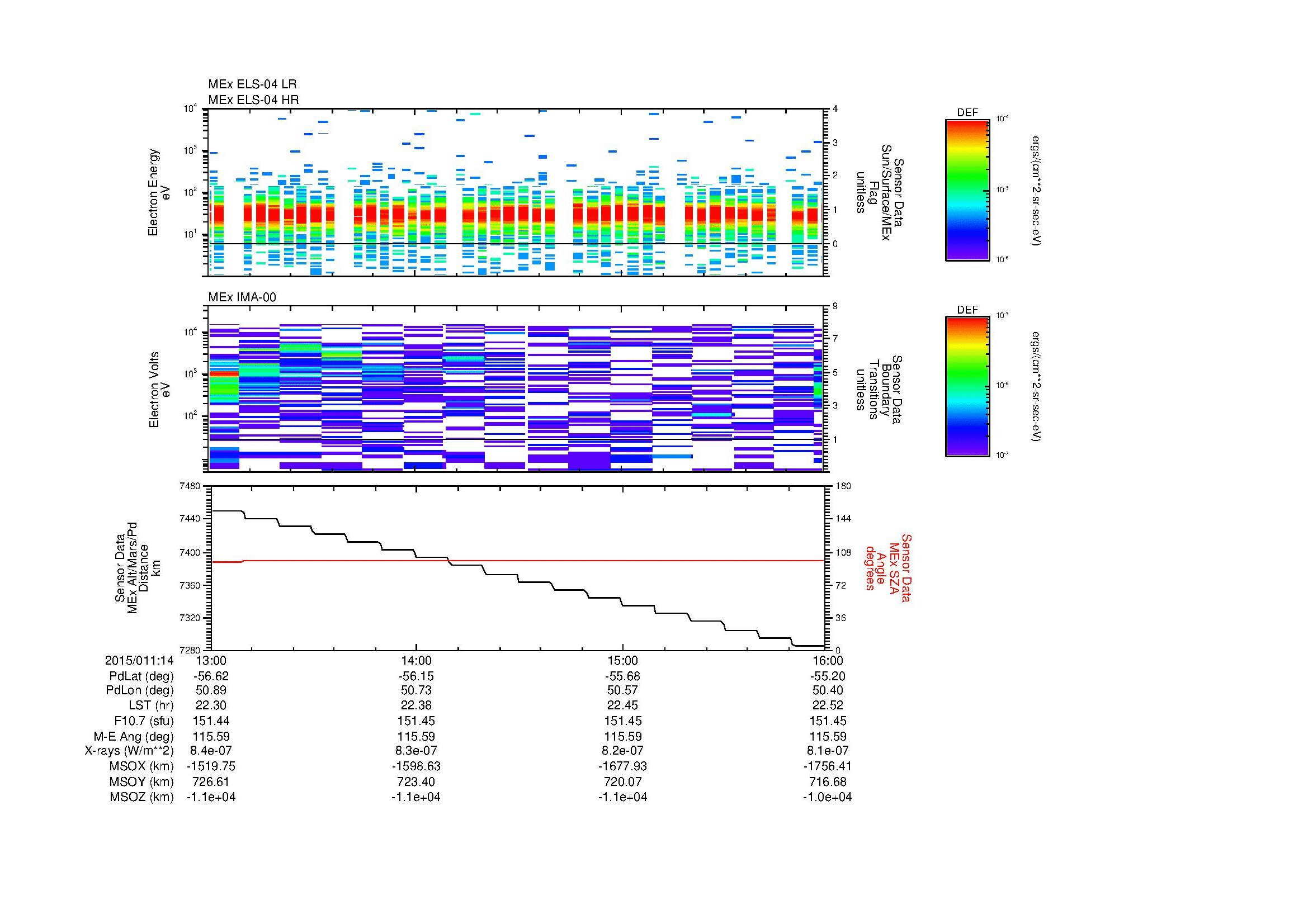 SurveyImages/MAVBS_MExBS_2015011_1413_2015011_1416_C_Quicklook_ELS04_IMA00.gif