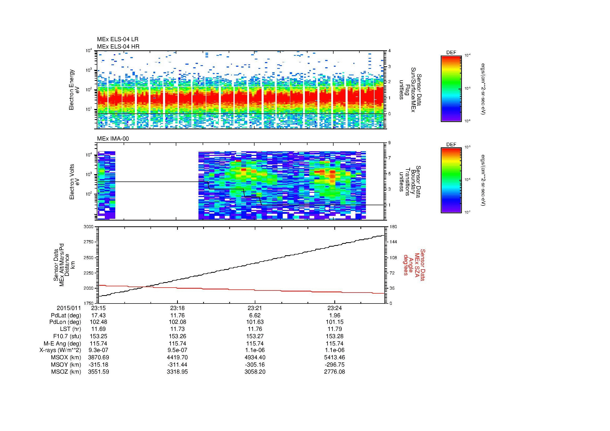 SurveyImages/MAVBS_MExBS_2015011_2315_2015011_2326_C_Quicklook_ELS04_IMA00.gif