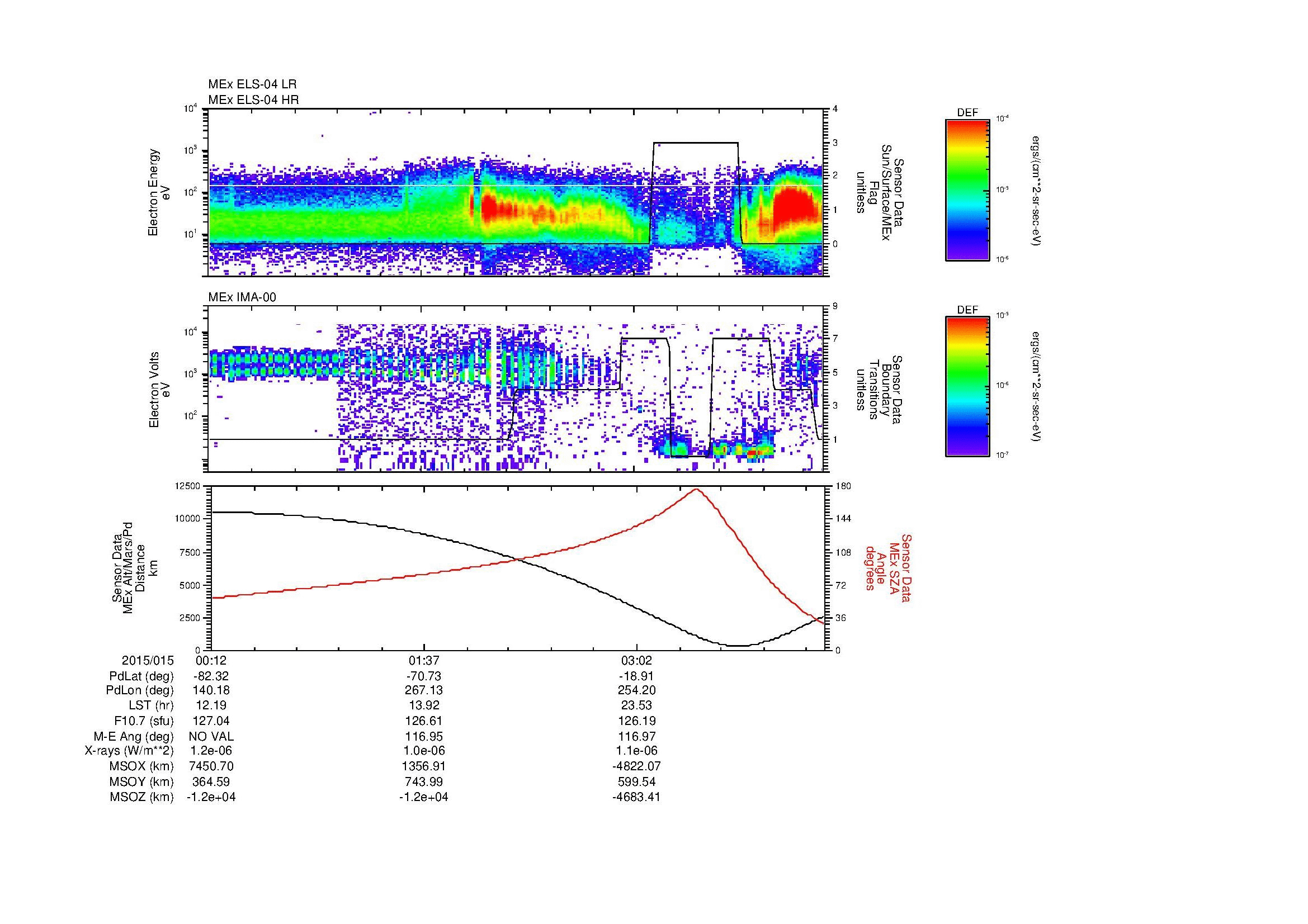 SurveyImages/MAVBS_MExBS_2015015_0012_2015015_0419_B_Quicklook_ELS04_IMA00.gif
