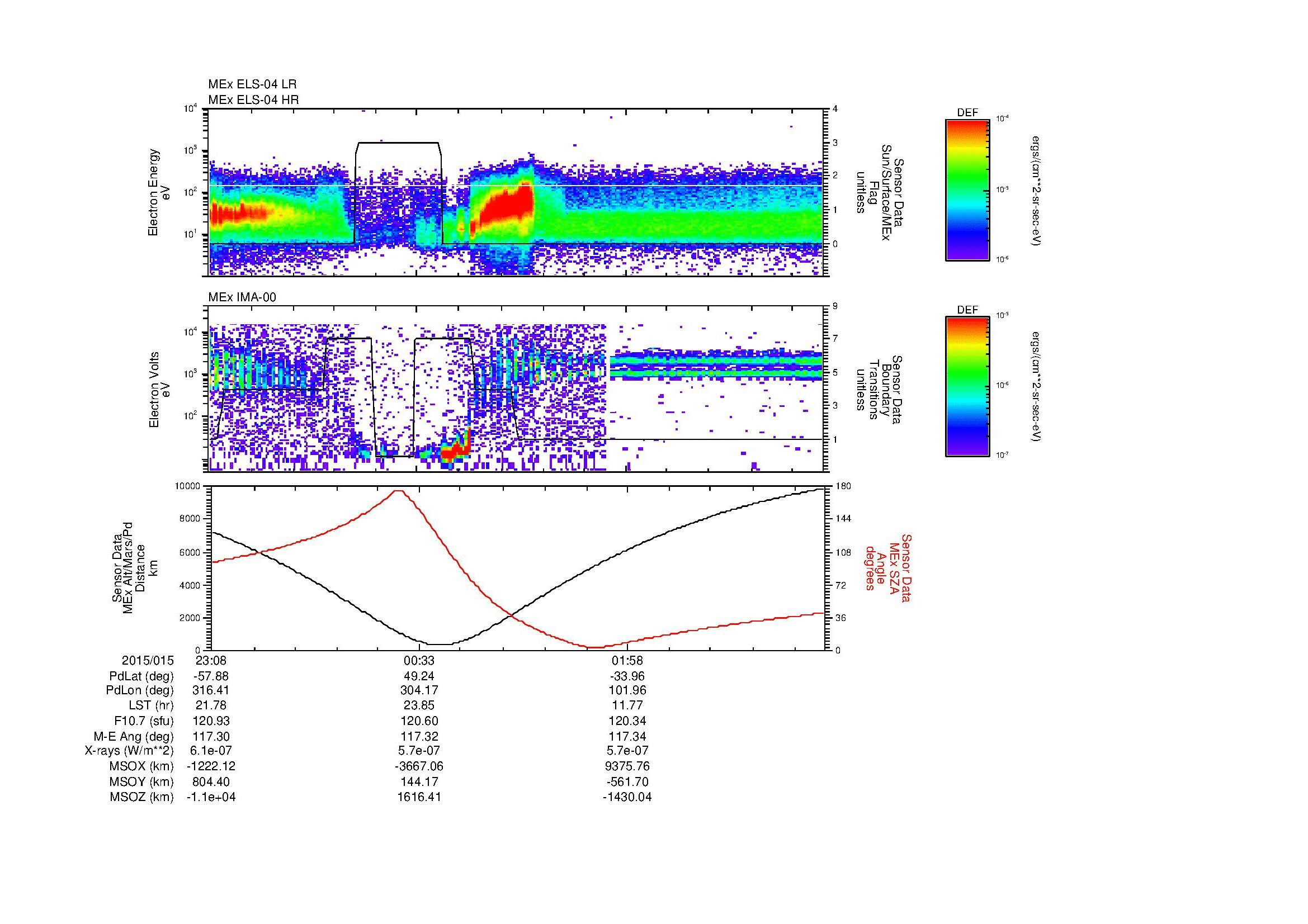 SurveyImages/MAVBS_MExBS_2015015_2308_2015016_0320_B_Quicklook_ELS04_IMA00.gif