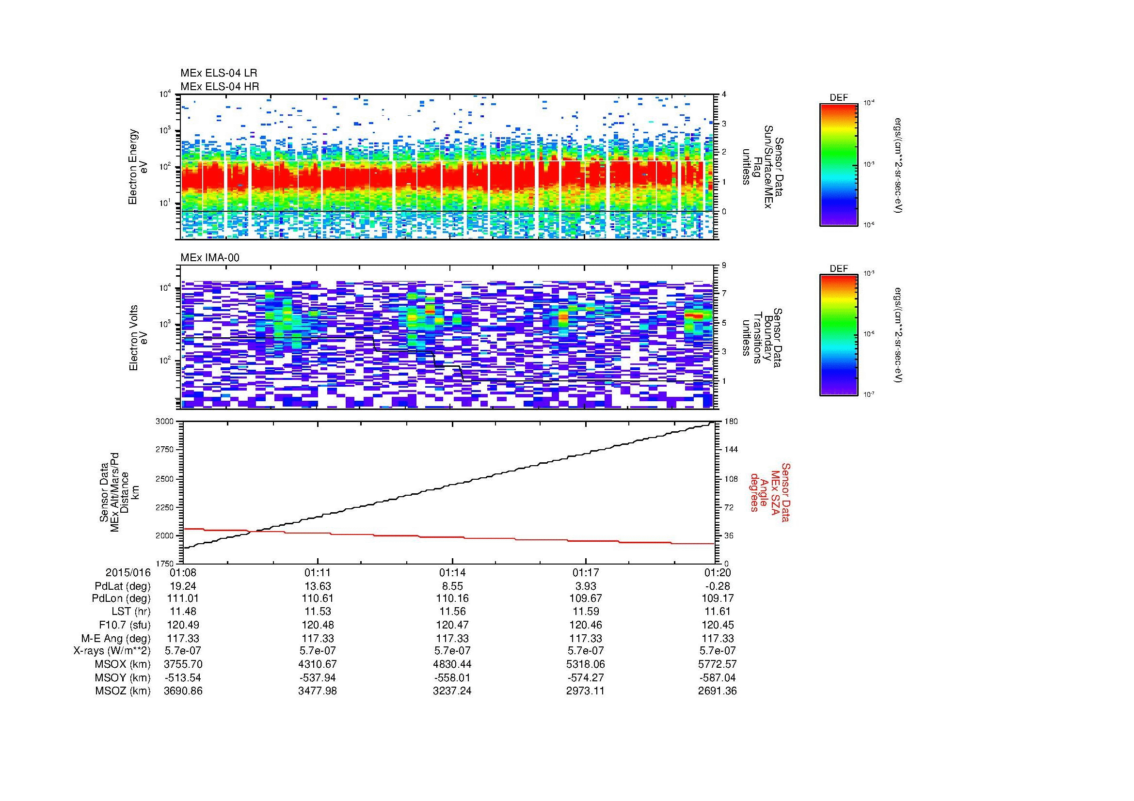 SurveyImages/MAVBS_MExBS_2015016_0108_2015016_0120_C_Quicklook_ELS04_IMA00.gif
