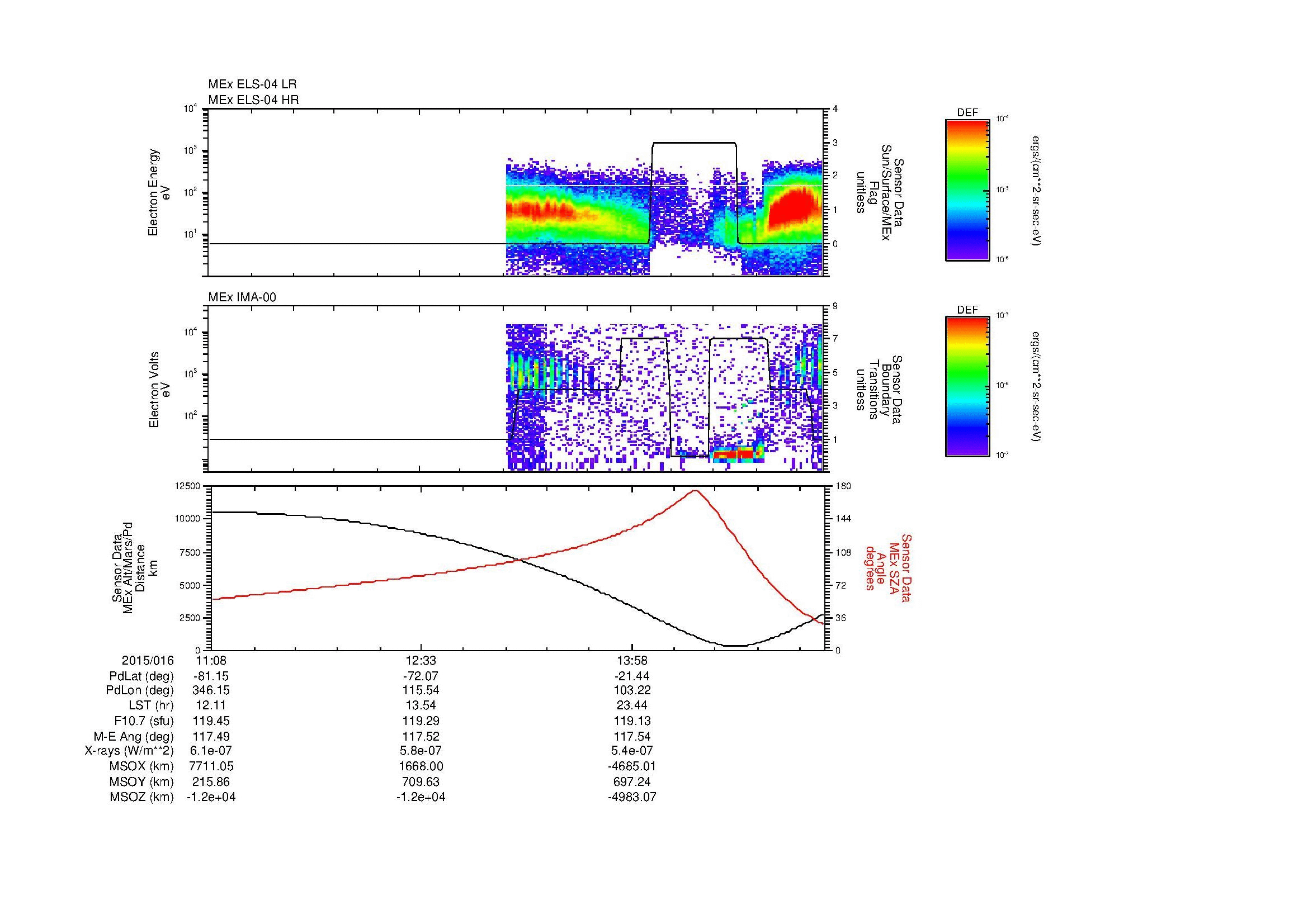 SurveyImages/MAVBS_MExBS_2015016_1108_2015016_1518_B_Quicklook_ELS04_IMA00.gif