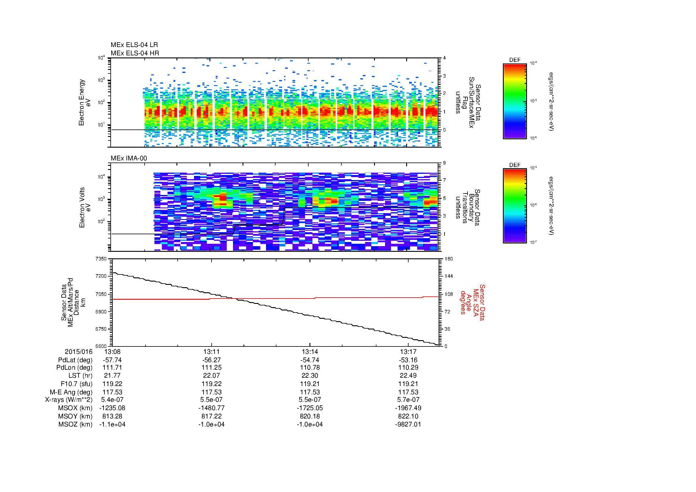 SurveyImages/MAVBS_MExBS_2015016_1308_2015016_1318_C_Quicklook_ELS04_IMA00.gif