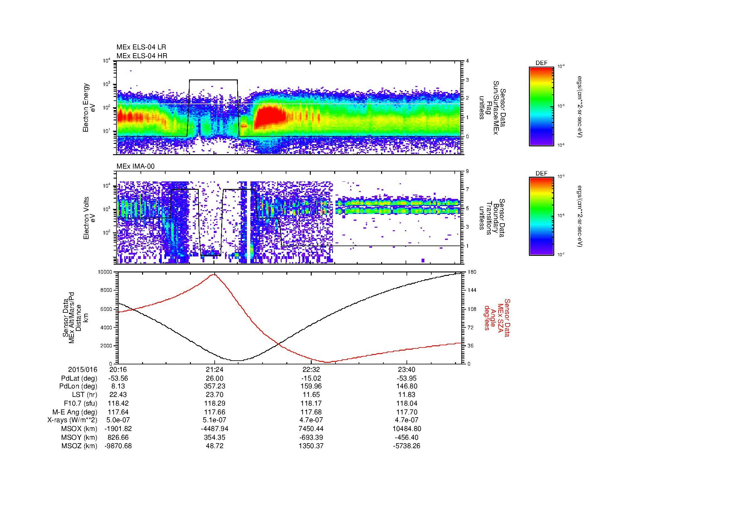 SurveyImages/MAVBS_MExBS_2015016_2016_2015017_0020_B_Quicklook_ELS04_IMA00.gif