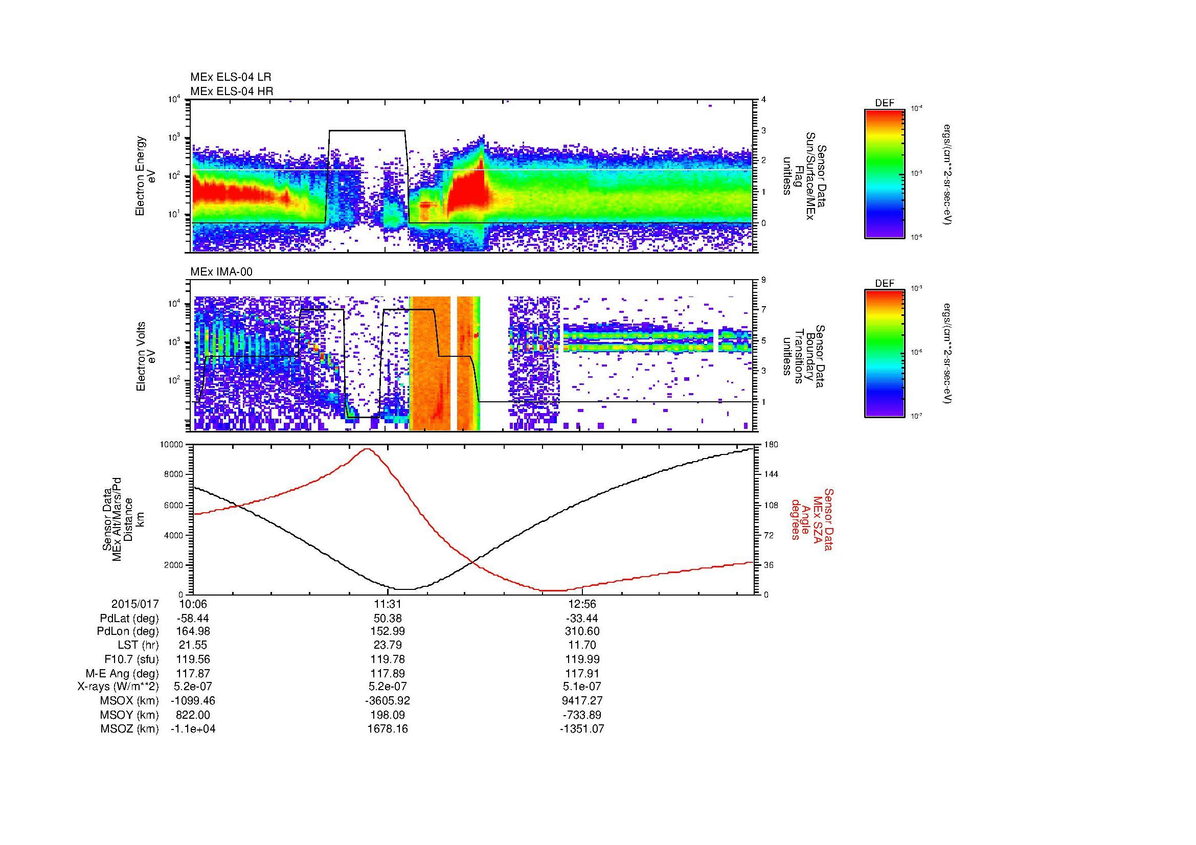 SurveyImages/MAVBS_MExBS_2015017_1006_2015017_1413_B_Quicklook_ELS04_IMA00.gif