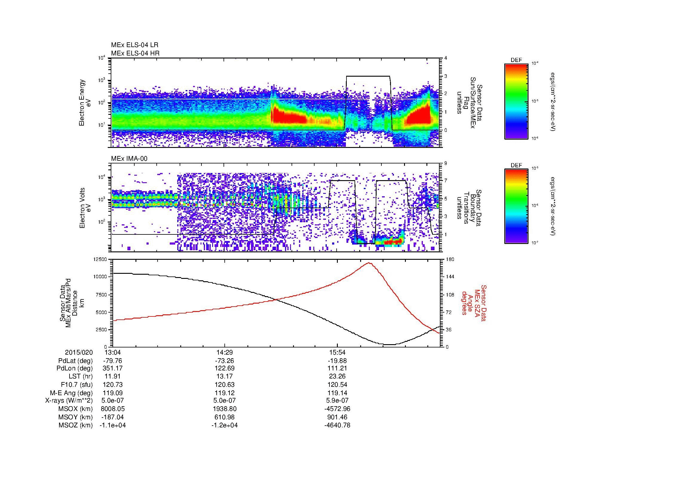 SurveyImages/MAVBS_MExBS_2015020_1304_2015020_1713_B_Quicklook_ELS04_IMA00.gif