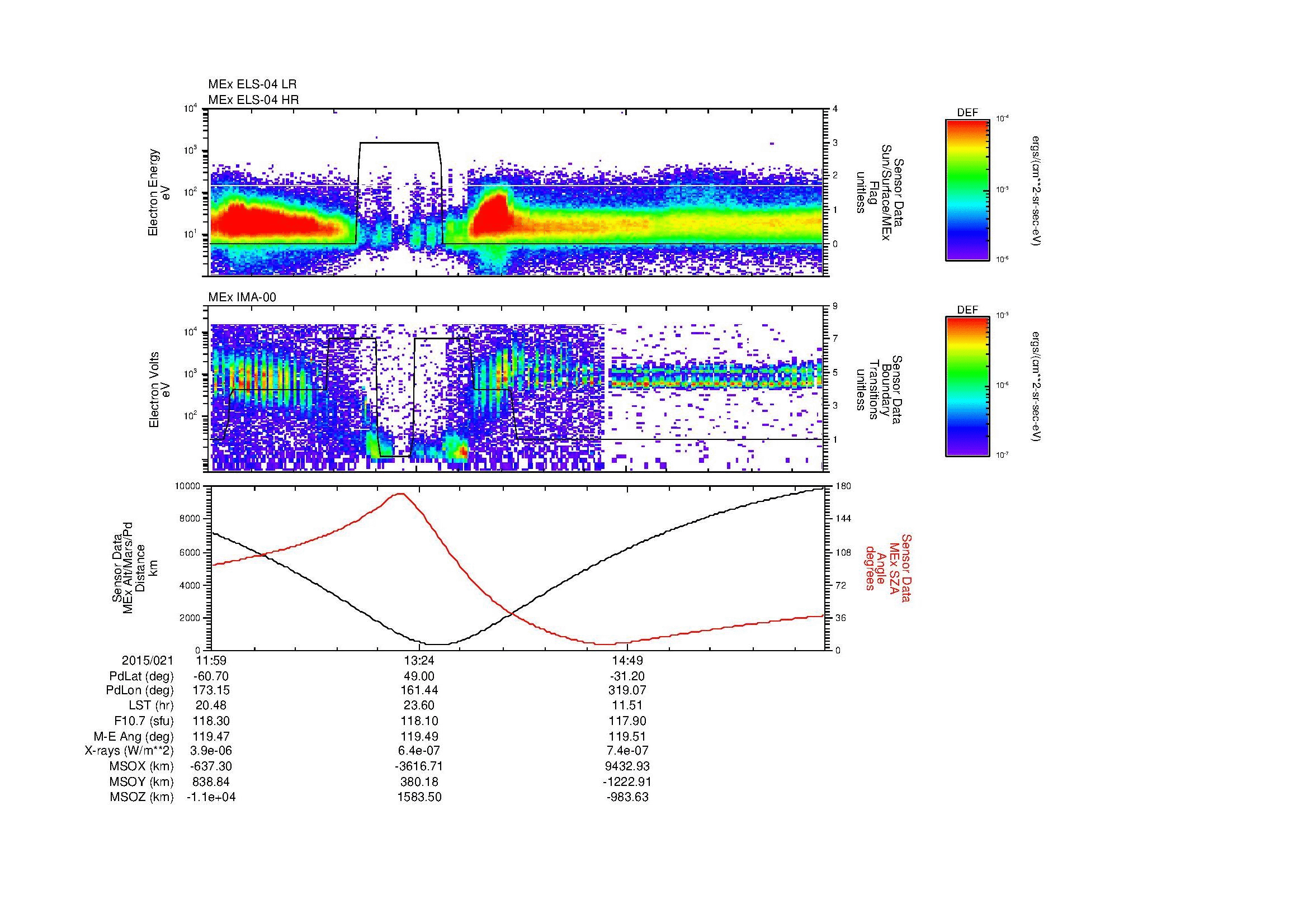 SurveyImages/MAVBS_MExBS_2015021_1159_2015021_1611_B_Quicklook_ELS04_IMA00.gif