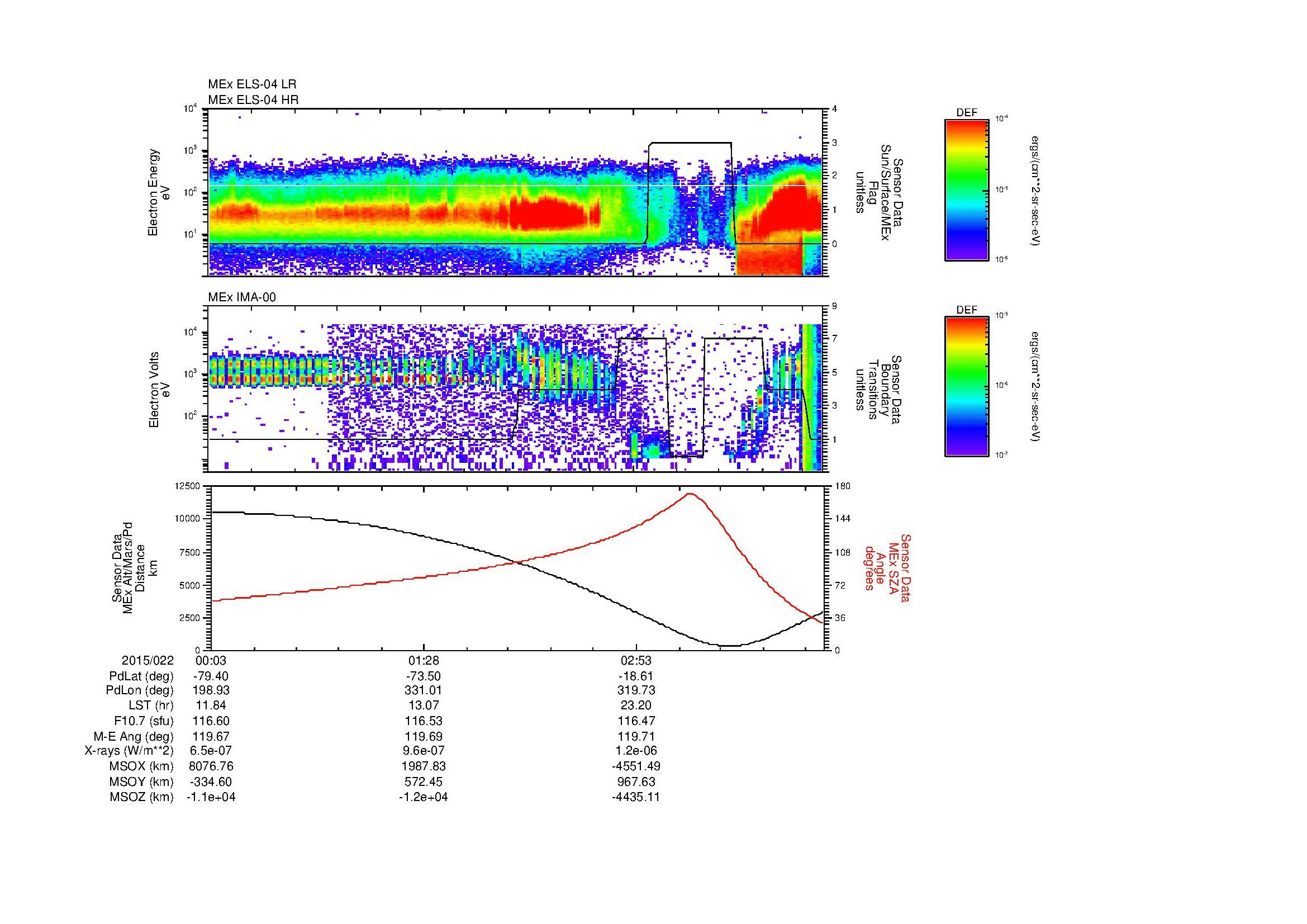 SurveyImages/MAVBS_MExBS_2015022_0003_2015022_0410_B_Quicklook_ELS04_IMA00.gif