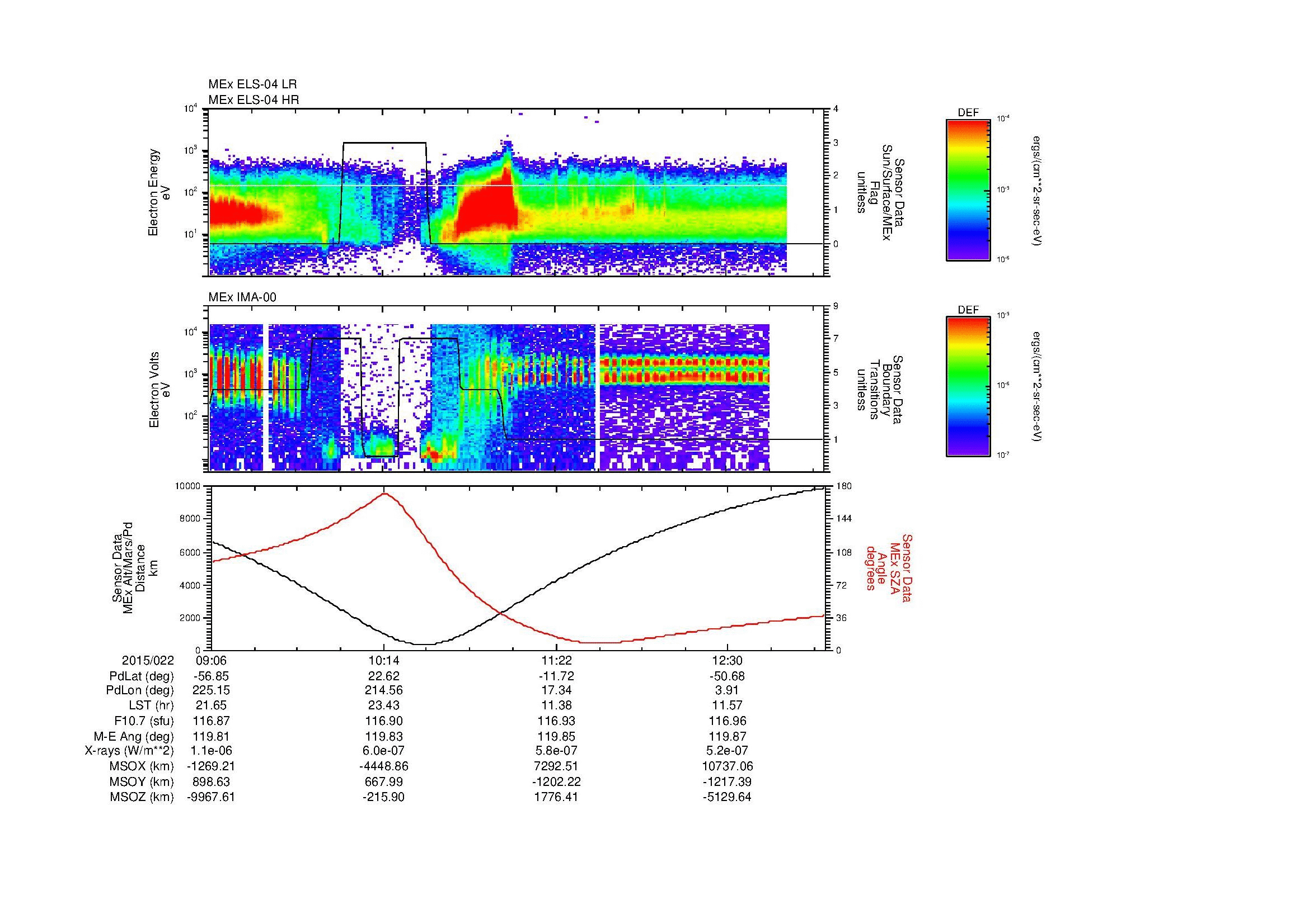 SurveyImages/MAVBS_MExBS_2015022_0906_2015022_1310_B_Quicklook_ELS04_IMA00.gif