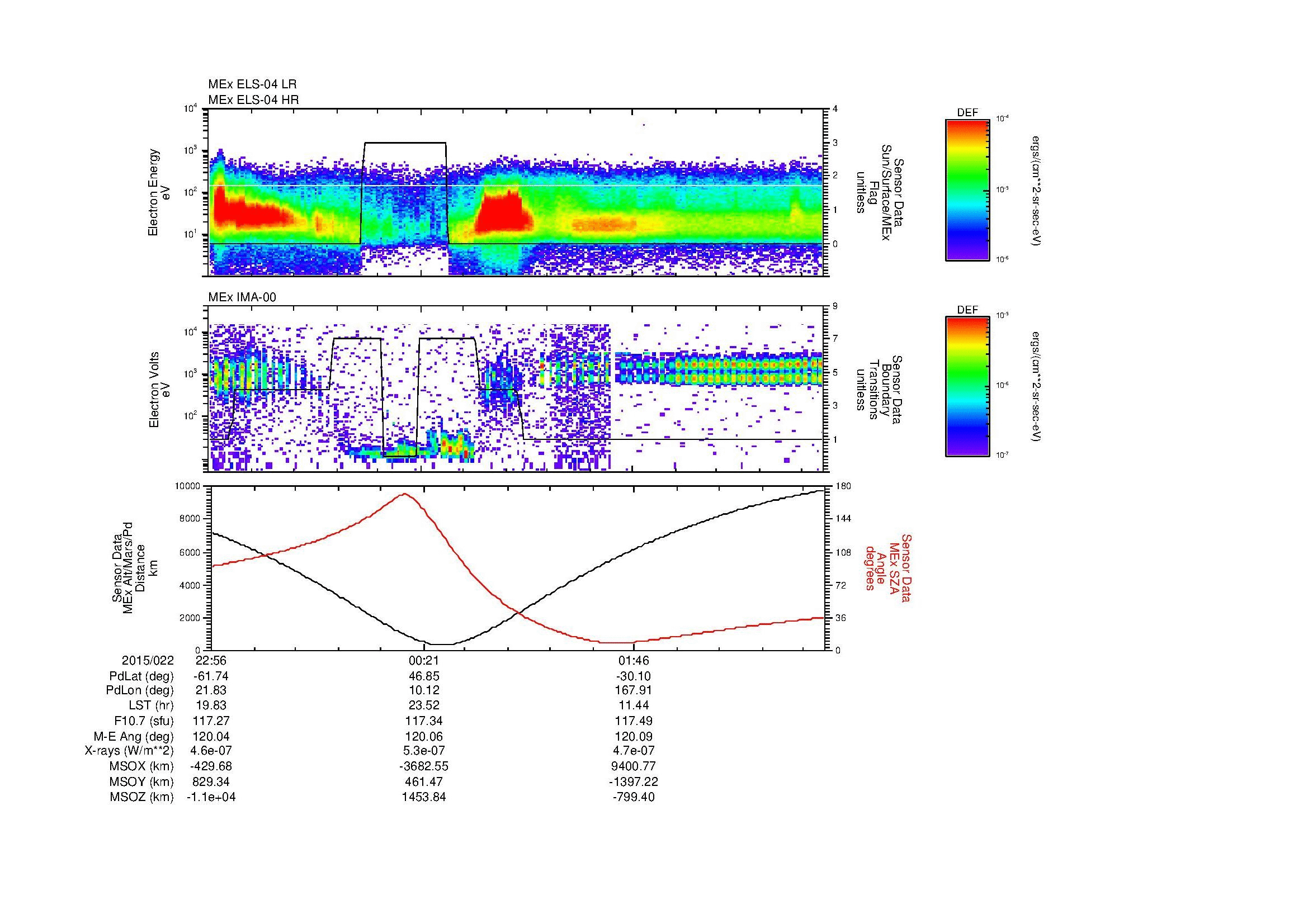 SurveyImages/MAVBS_MExBS_2015022_2256_2015023_0304_B_Quicklook_ELS04_IMA00.gif