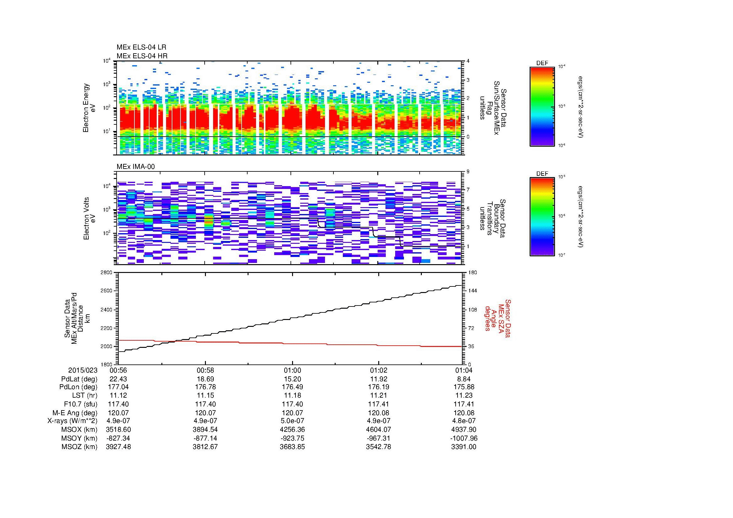 SurveyImages/MAVBS_MExBS_2015023_0056_2015023_0104_C_Quicklook_ELS04_IMA00.gif