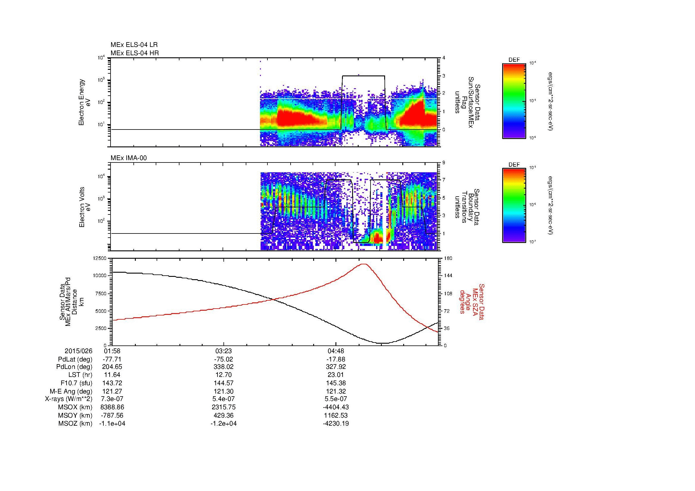 SurveyImages/MAVBS_MExBS_2015026_0158_2015026_0607_B_Quicklook_ELS04_IMA00.gif
