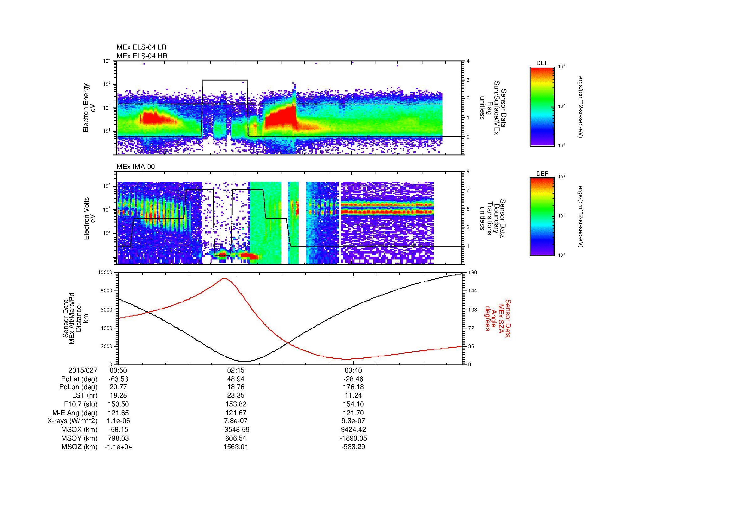 SurveyImages/MAVBS_MExBS_2015027_0050_2015027_0501_B_Quicklook_ELS04_IMA00.gif