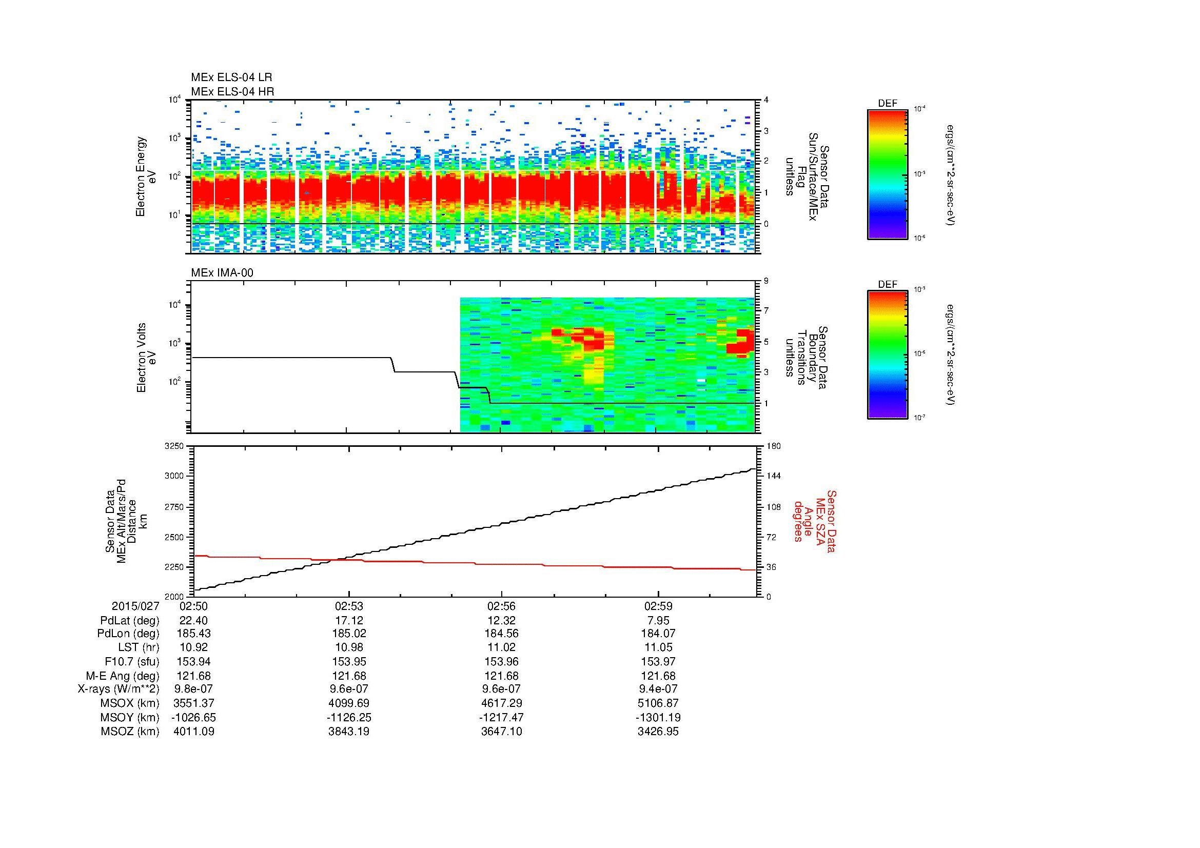 SurveyImages/MAVBS_MExBS_2015027_0250_2015027_0301_C_Quicklook_ELS04_IMA00.gif