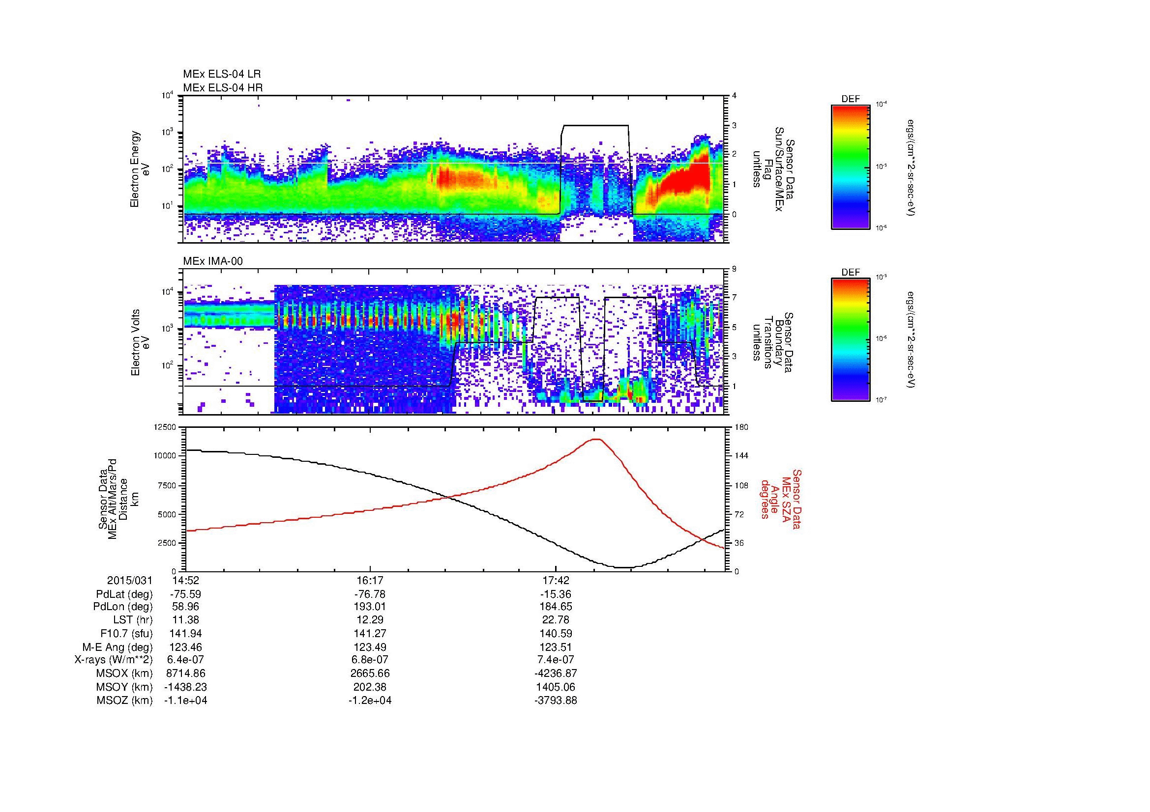 SurveyImages/MAVBS_MExBS_2015031_1452_2015031_1901_B_Quicklook_ELS04_IMA00.gif