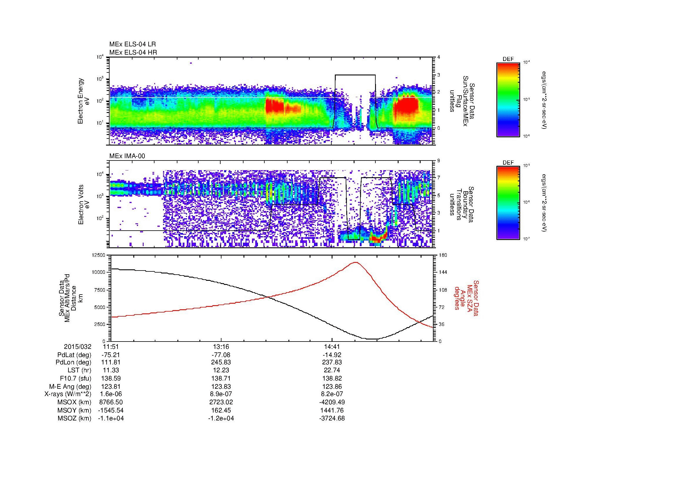 SurveyImages/MAVBS_MExBS_2015032_1151_2015032_1600_B_Quicklook_ELS04_IMA00.gif