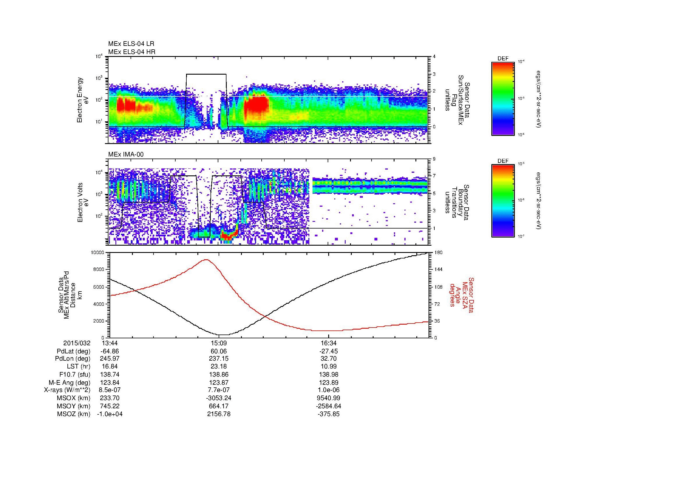 SurveyImages/MAVBS_MExBS_2015032_1344_2015032_1753_B_Quicklook_ELS04_IMA00.gif