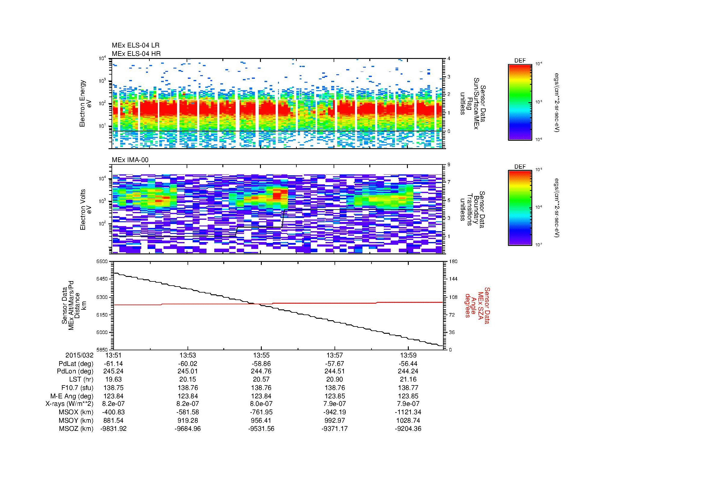 SurveyImages/MAVBS_MExBS_2015032_1351_2015032_1400_C_Quicklook_ELS04_IMA00.gif