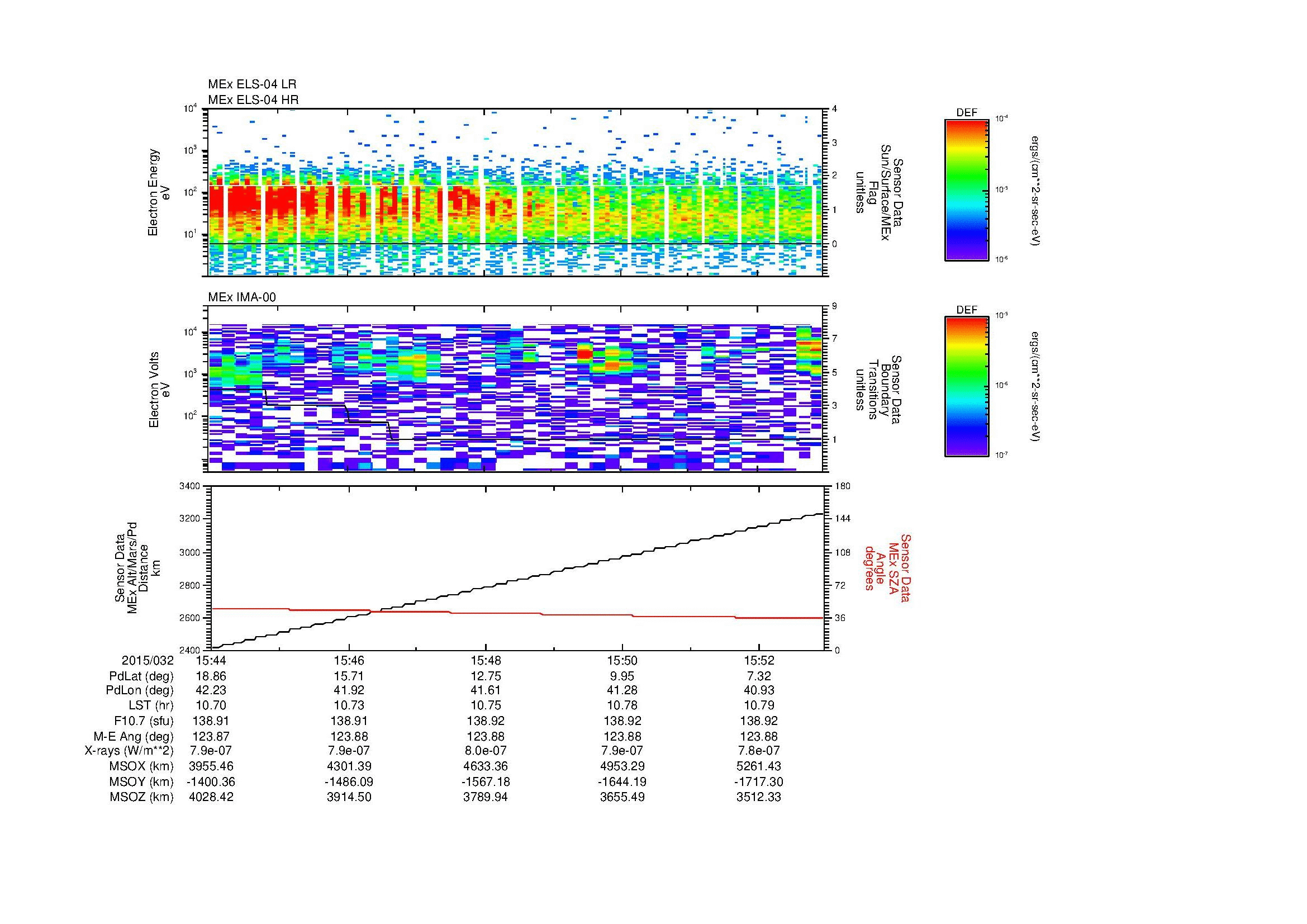 SurveyImages/MAVBS_MExBS_2015032_1544_2015032_1553_C_Quicklook_ELS04_IMA00.gif
