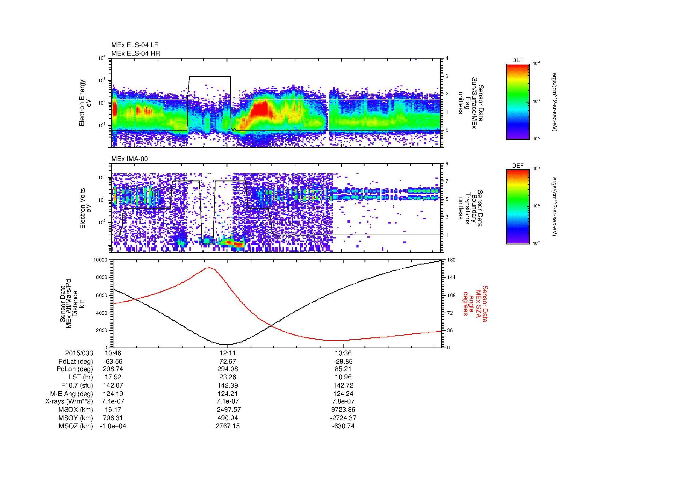 SurveyImages/MAVBS_MExBS_2015033_1046_2015033_1451_B_Quicklook_ELS04_IMA00.gif