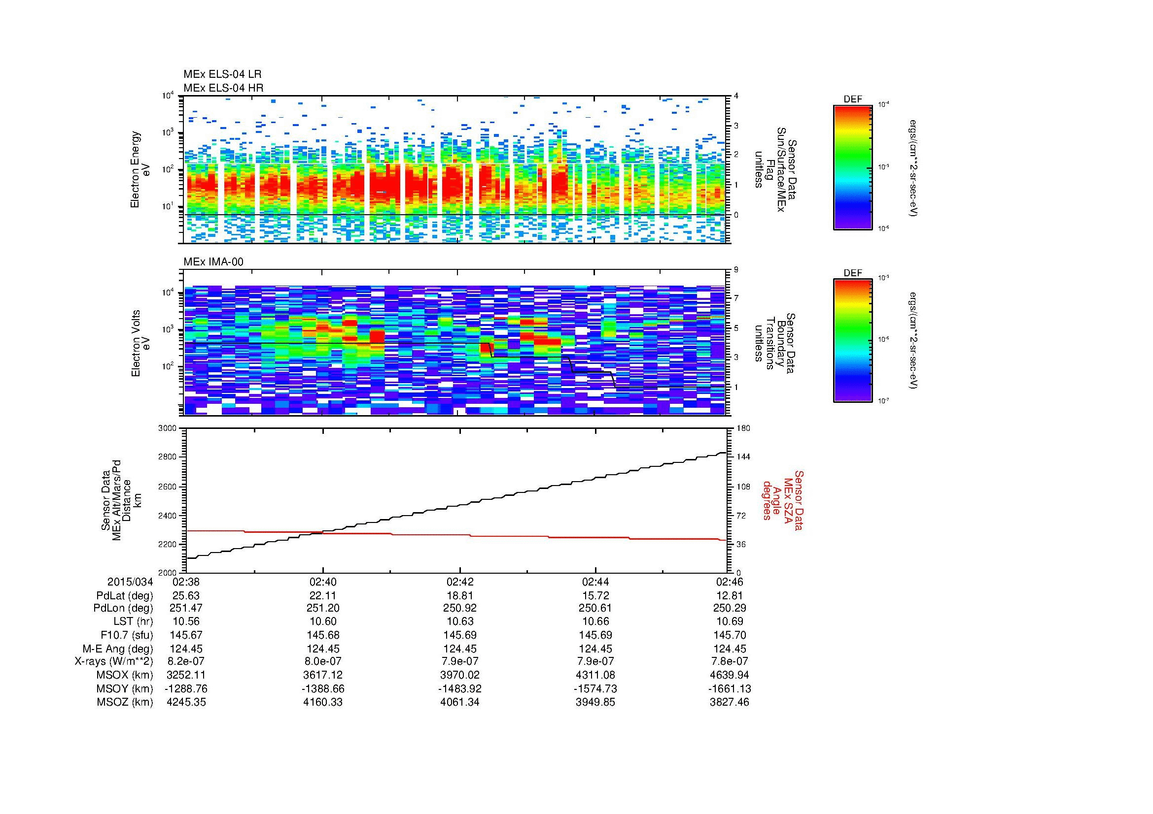SurveyImages/MAVBS_MExBS_2015034_0238_2015034_0246_C_Quicklook_ELS04_IMA00.gif