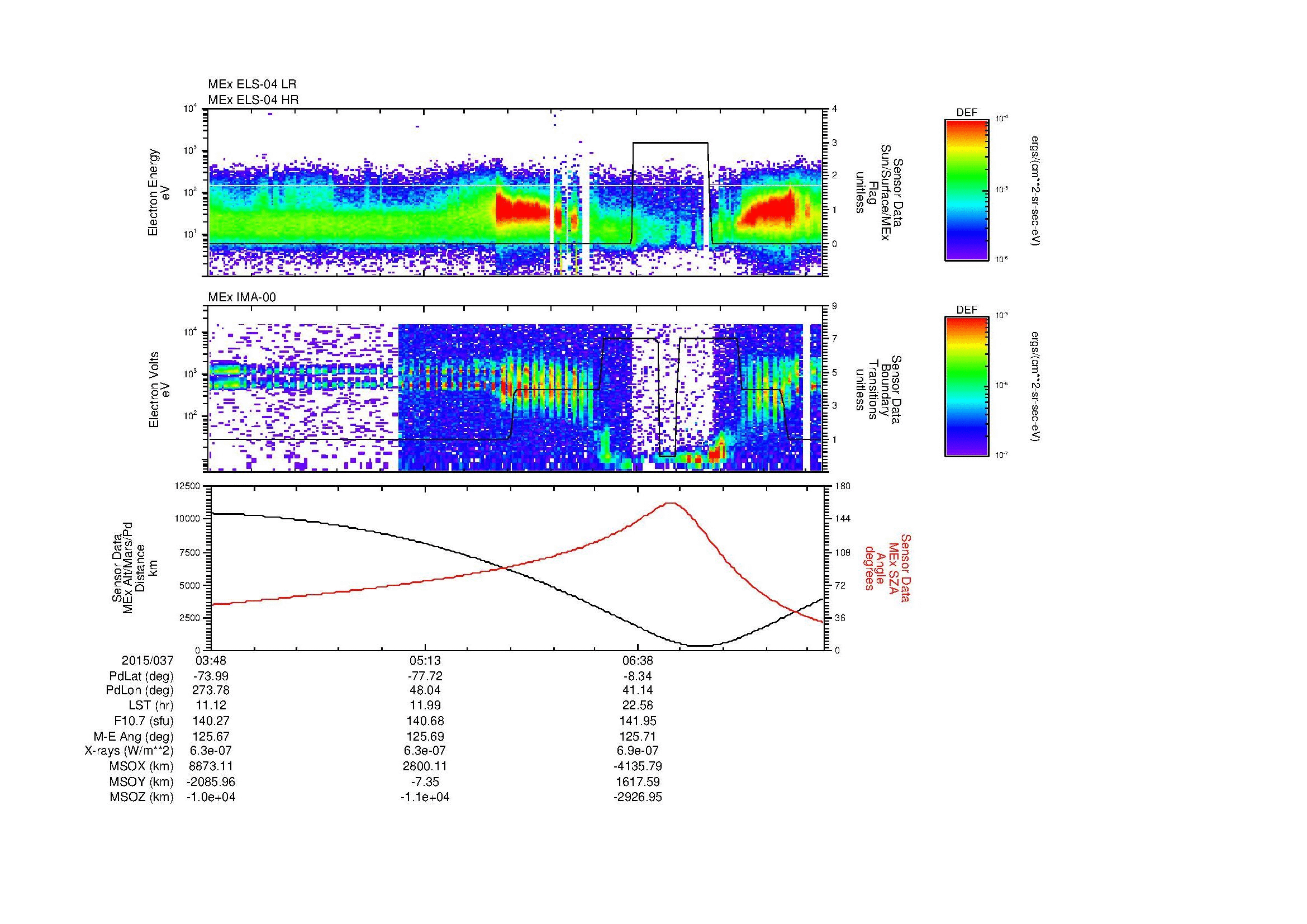 SurveyImages/MAVBS_MExBS_2015037_0348_2015037_0754_B_Quicklook_ELS04_IMA00.gif