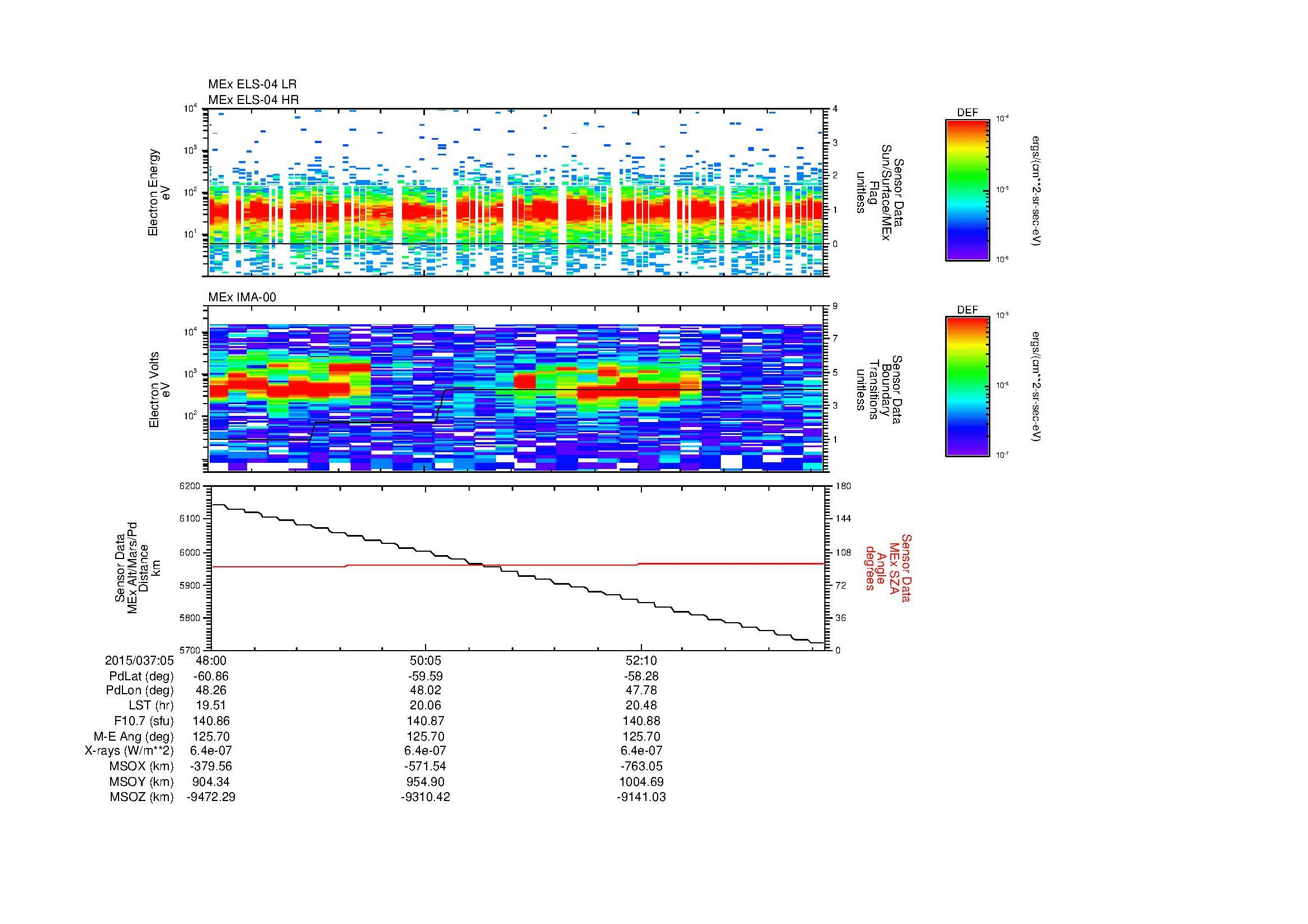 SurveyImages/MAVBS_MExBS_2015037_0548_2015037_0554_C_Quicklook_ELS04_IMA00.gif