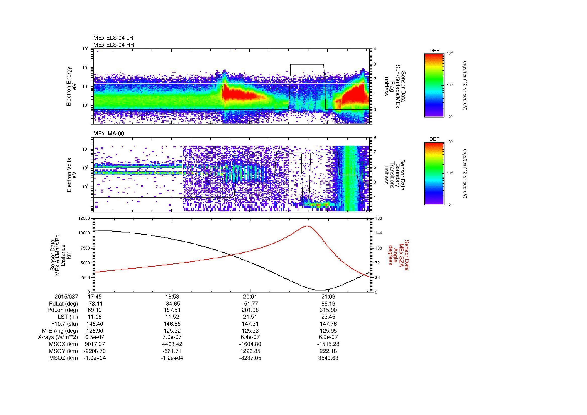 SurveyImages/MAVBS_MExBS_2015037_1745_2015037_2147_B_Quicklook_ELS04_IMA00.gif