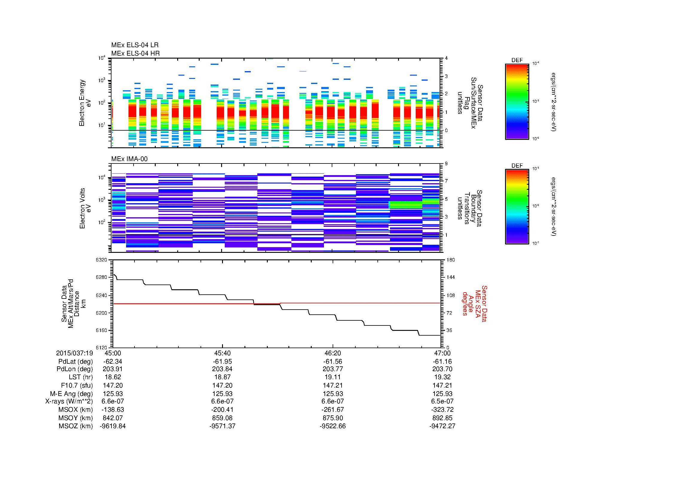 SurveyImages/MAVBS_MExBS_2015037_1945_2015037_1947_C_Quicklook_ELS04_IMA00.gif