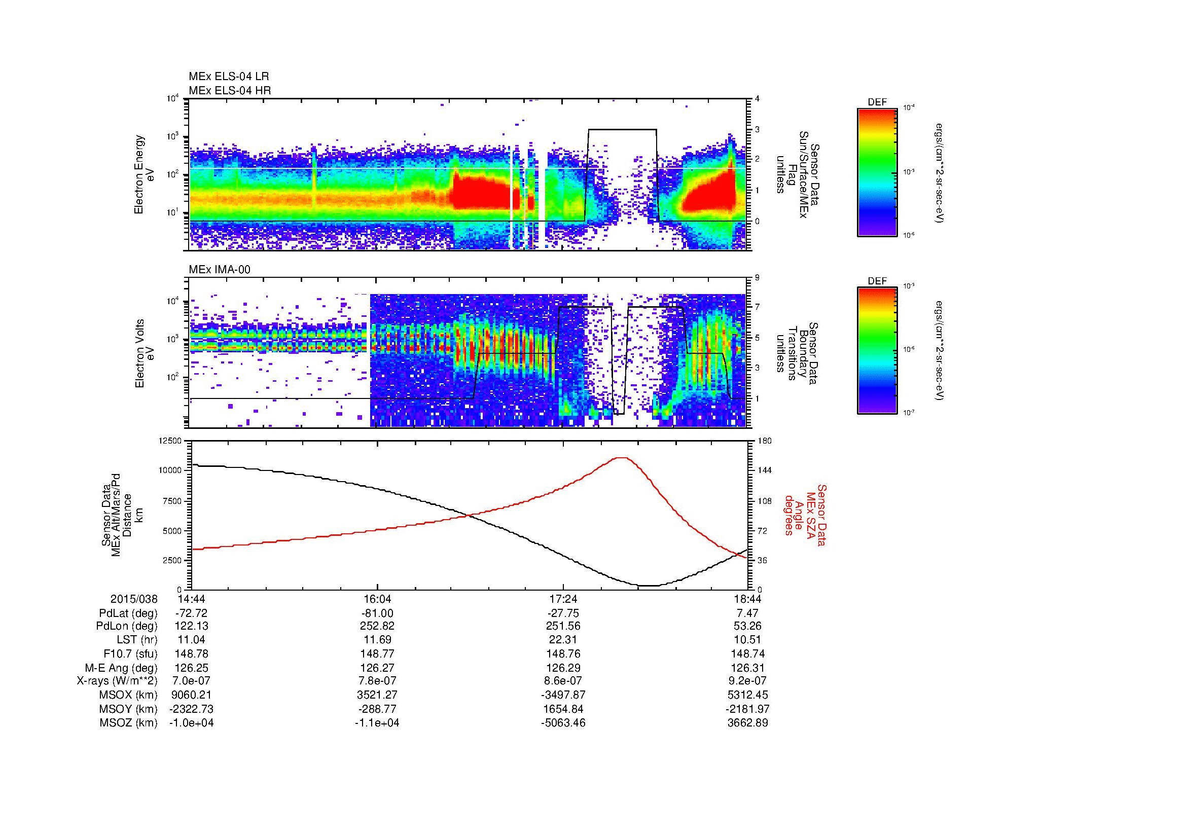 SurveyImages/MAVBS_MExBS_2015038_1444_2015038_1845_B_Quicklook_ELS04_IMA00.gif
