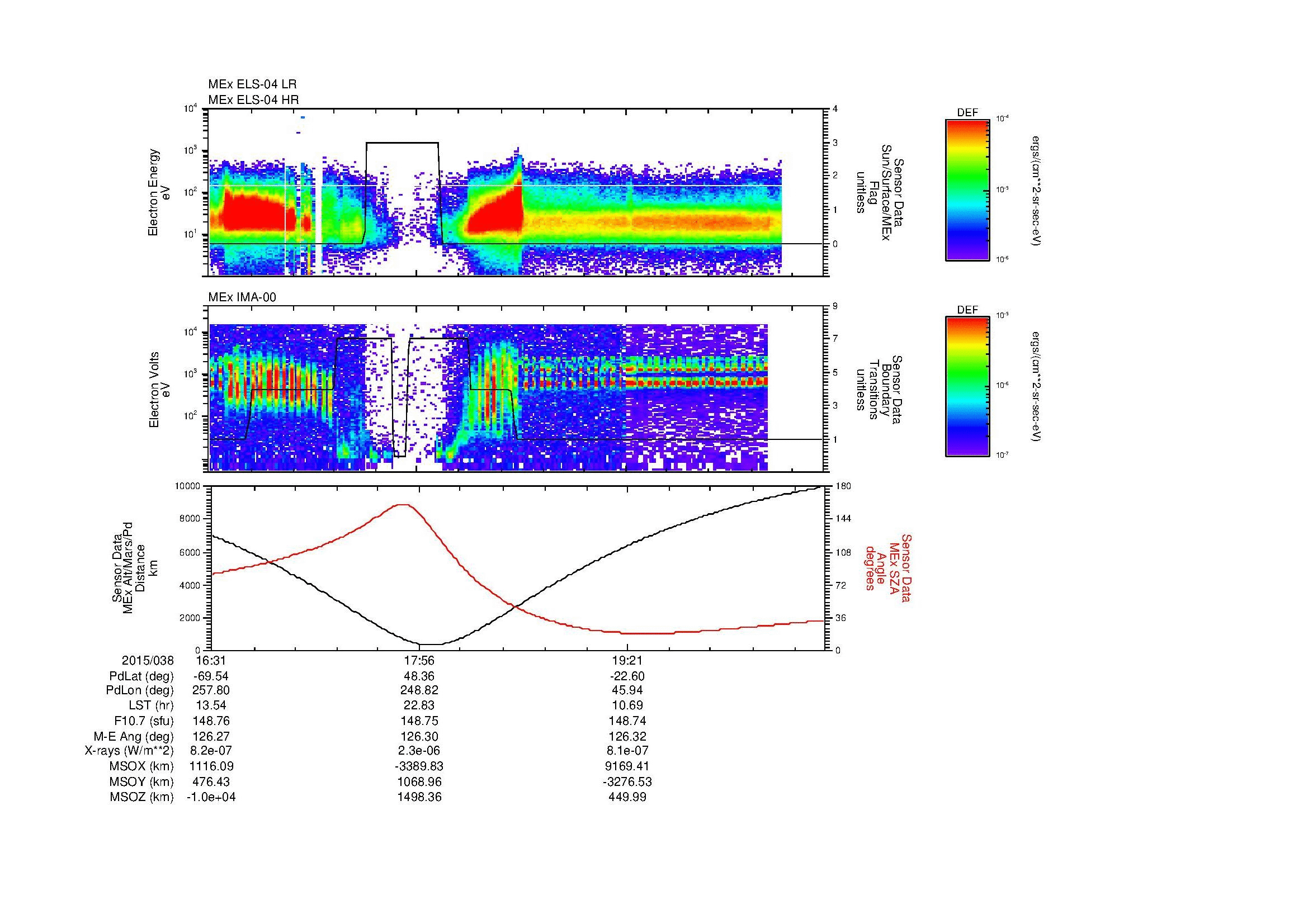 SurveyImages/MAVBS_MExBS_2015038_1631_2015038_2043_B_Quicklook_ELS04_IMA00.gif
