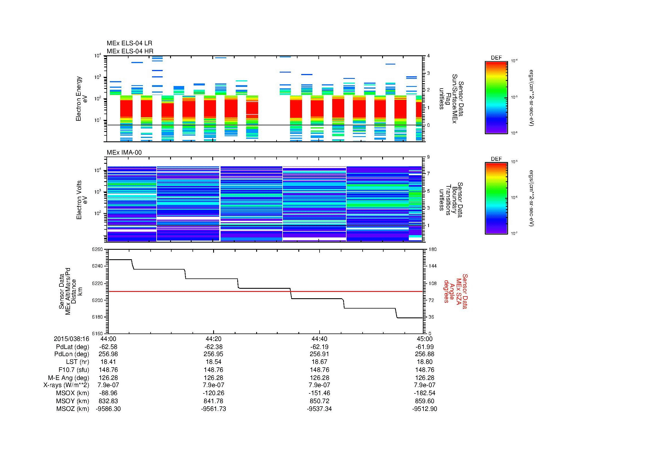 SurveyImages/MAVBS_MExBS_2015038_1644_2015038_1645_C_Quicklook_ELS04_IMA00.gif