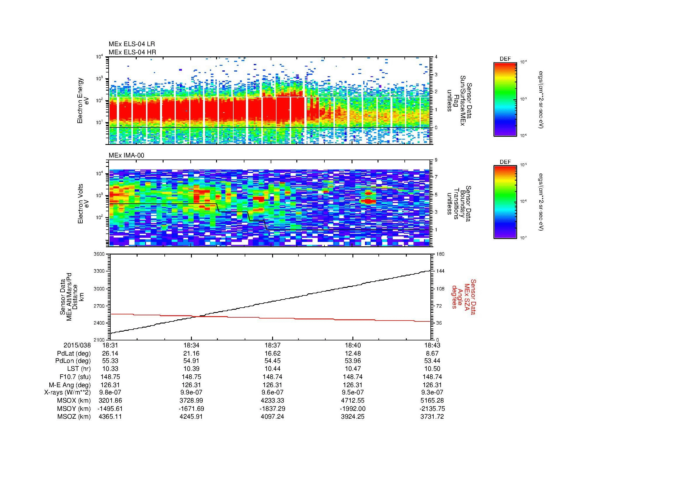 SurveyImages/MAVBS_MExBS_2015038_1831_2015038_1843_C_Quicklook_ELS04_IMA00.gif
