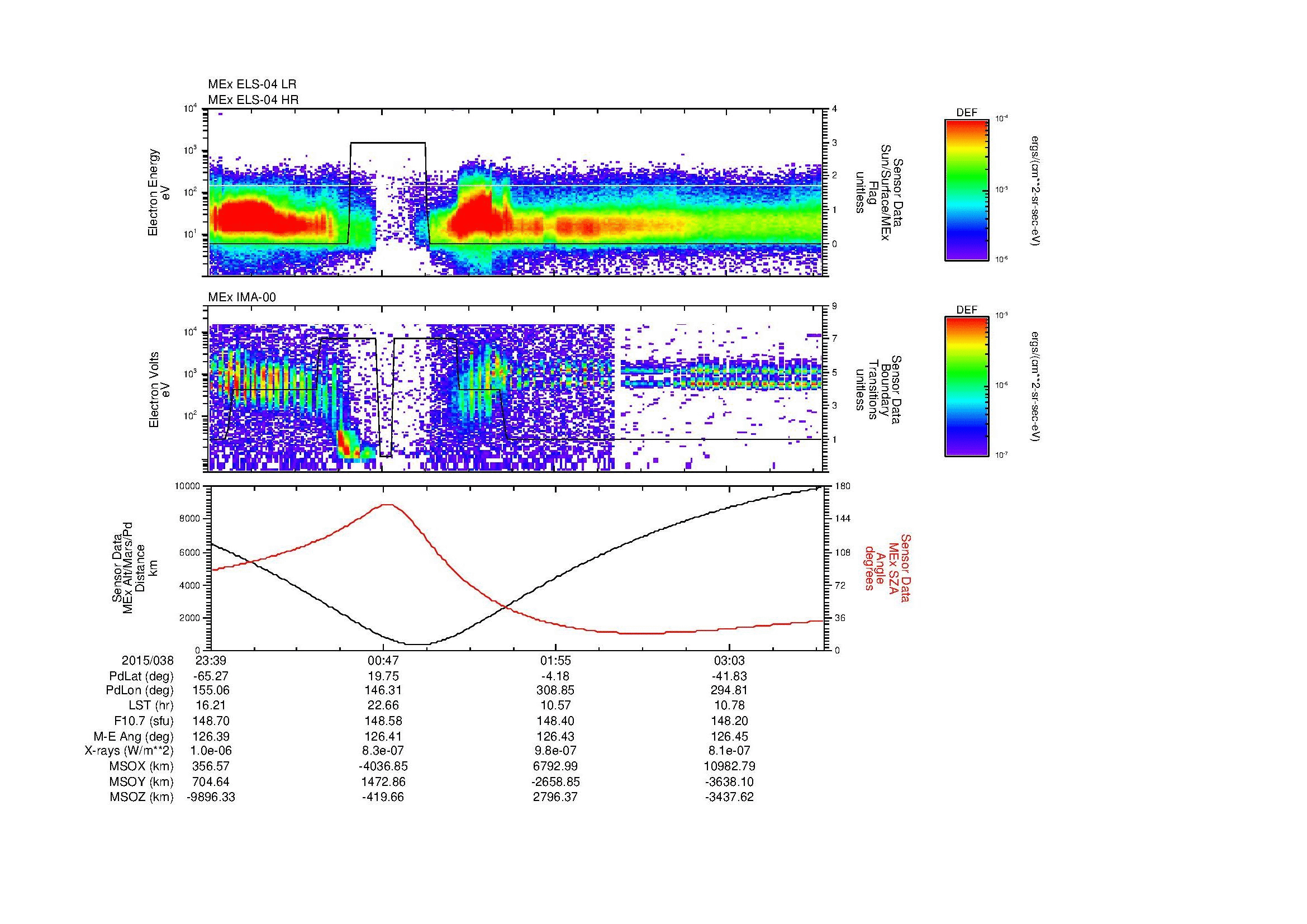 SurveyImages/MAVBS_MExBS_2015038_2339_2015039_0342_B_Quicklook_ELS04_IMA00.gif
