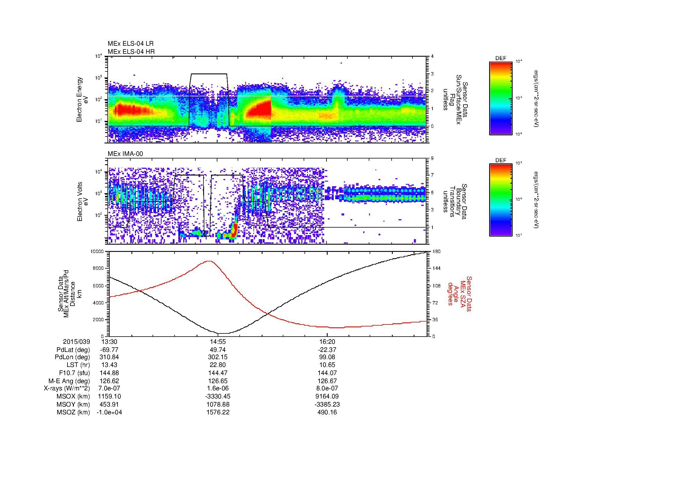 SurveyImages/MAVBS_MExBS_2015039_1330_2015039_1740_B_Quicklook_ELS04_IMA00.gif