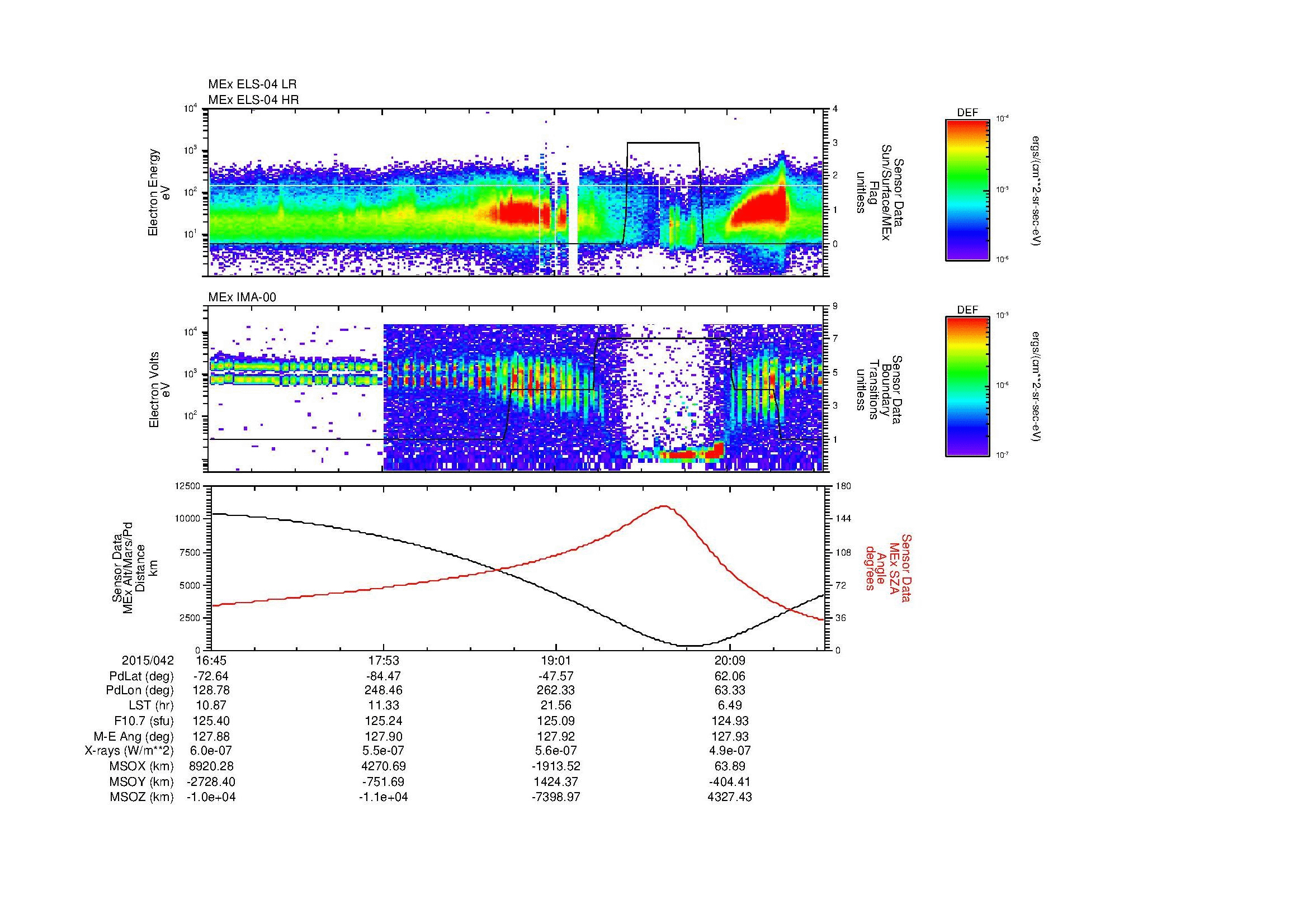 SurveyImages/MAVBS_MExBS_2015042_1645_2015042_2048_B_Quicklook_ELS04_IMA00.gif