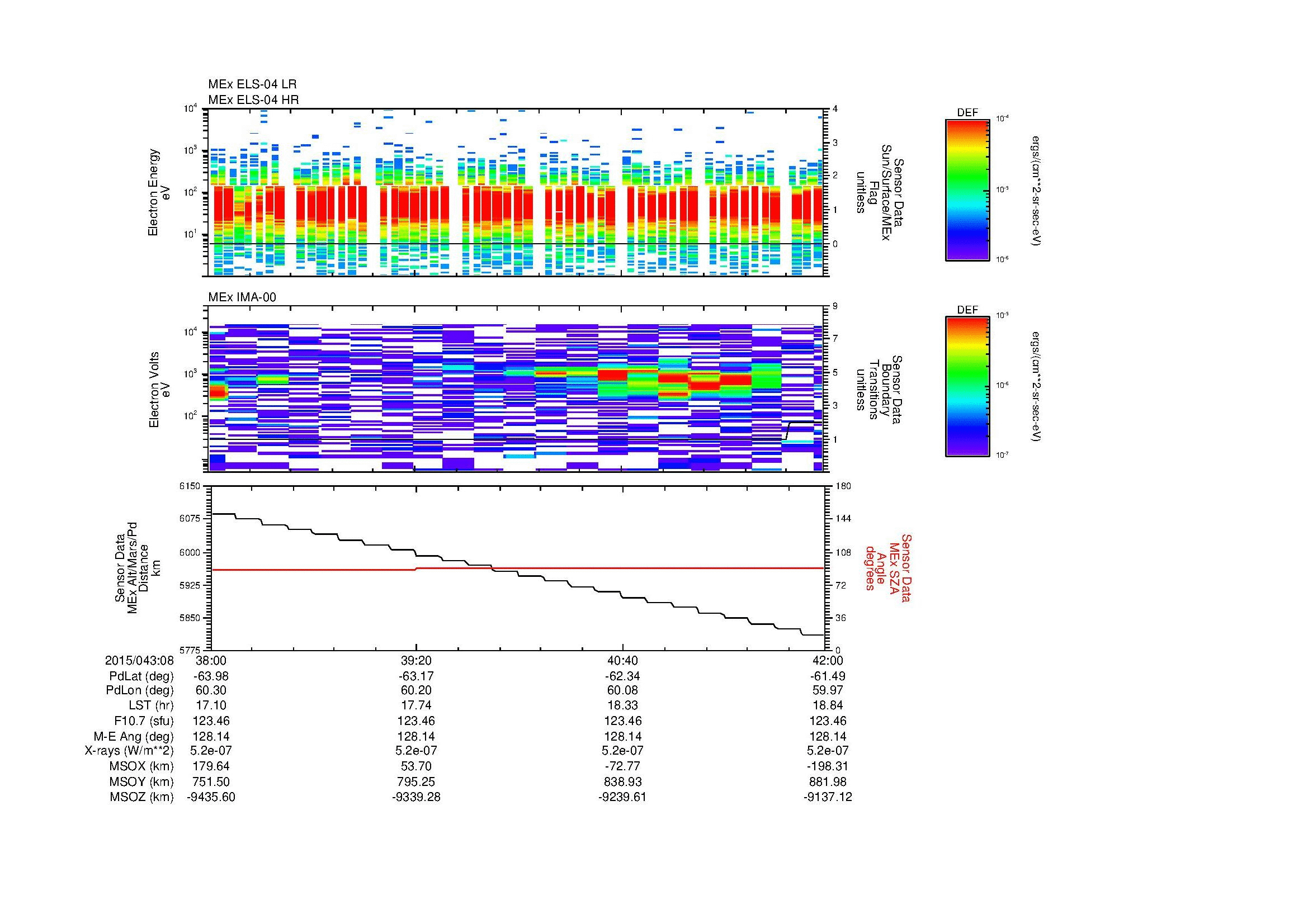 SurveyImages/MAVBS_MExBS_2015043_0838_2015043_0842_C_Quicklook_ELS04_IMA00.gif