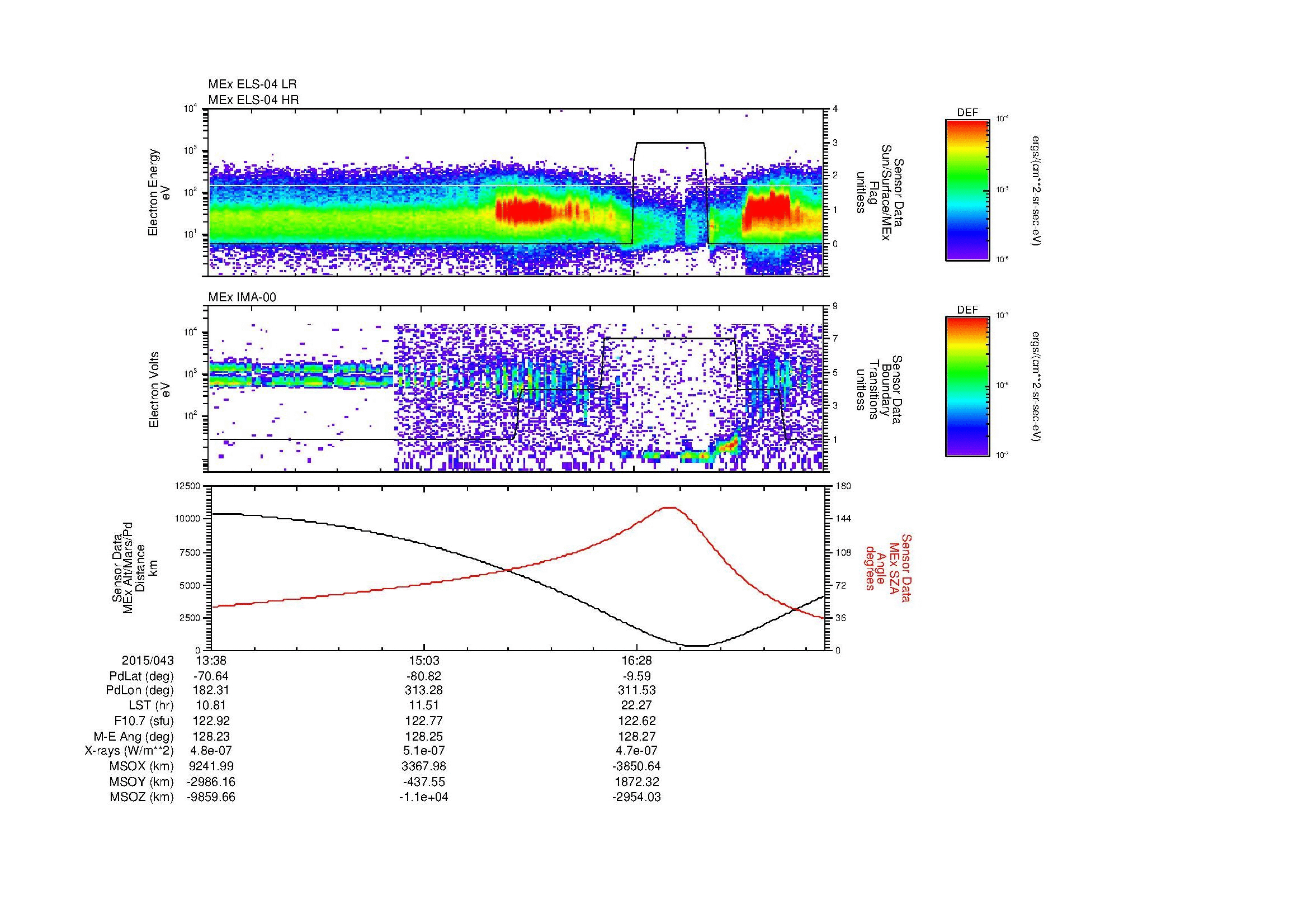 SurveyImages/MAVBS_MExBS_2015043_1338_2015043_1745_B_Quicklook_ELS04_IMA00.gif